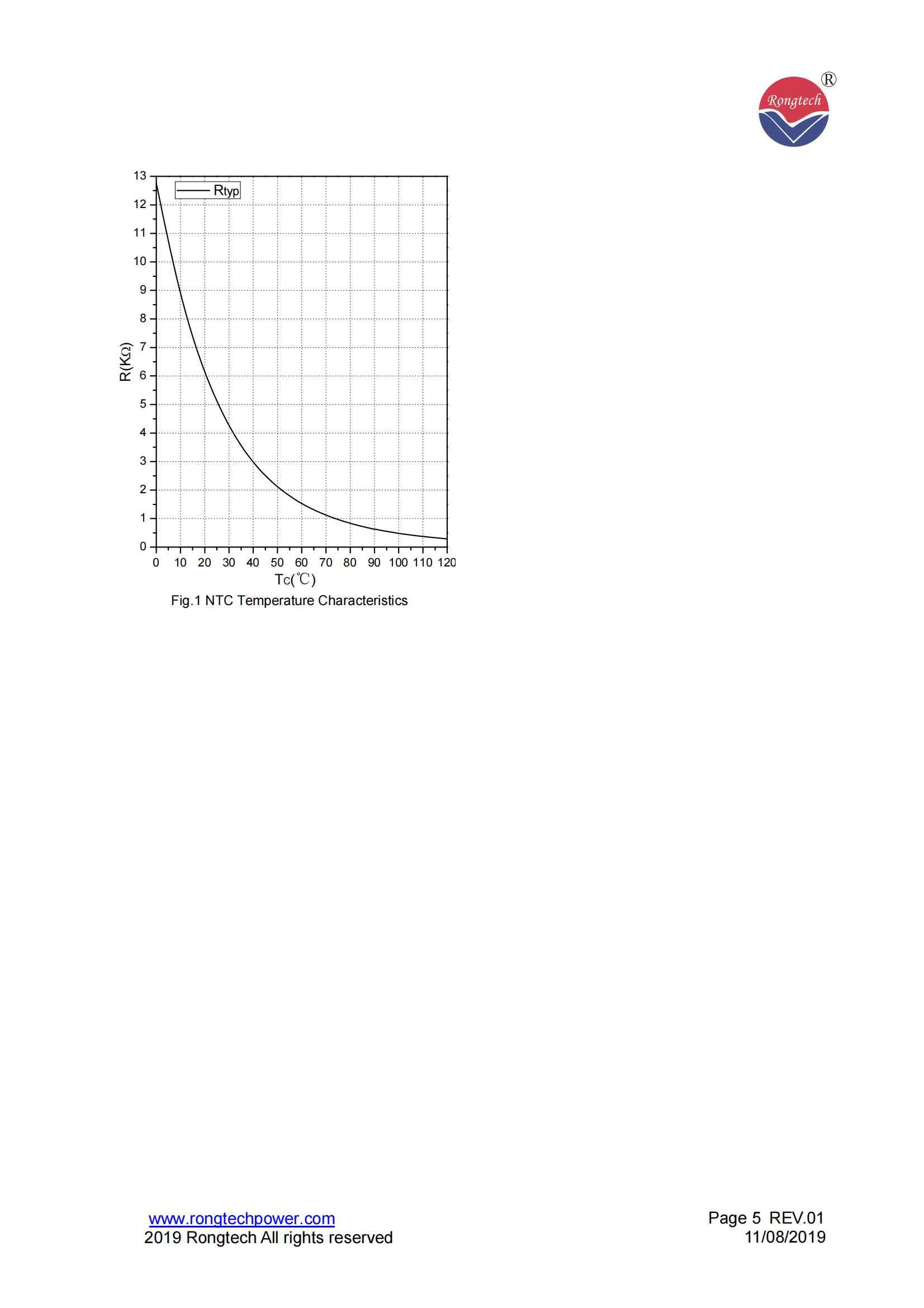 RSC400FF120C8NS-S17-rongtechsemi