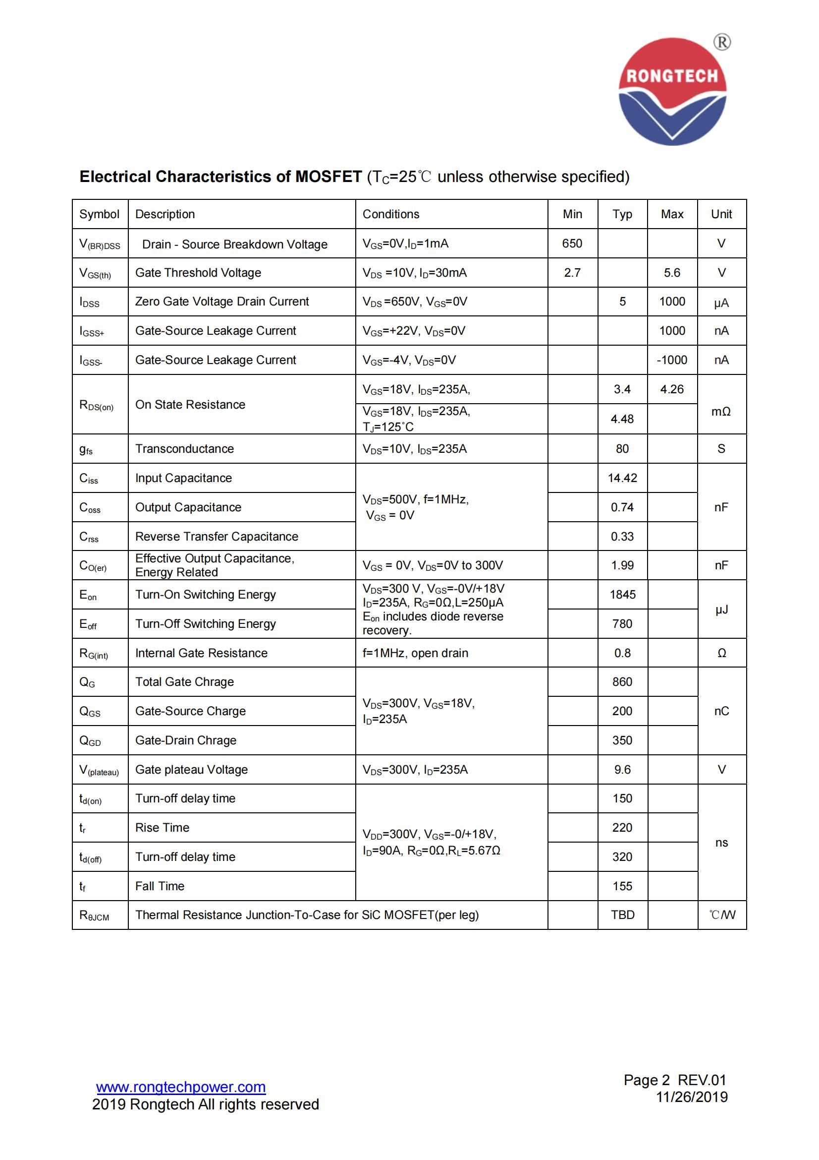 RSC400TL65A8H-S09-rongtechsemi