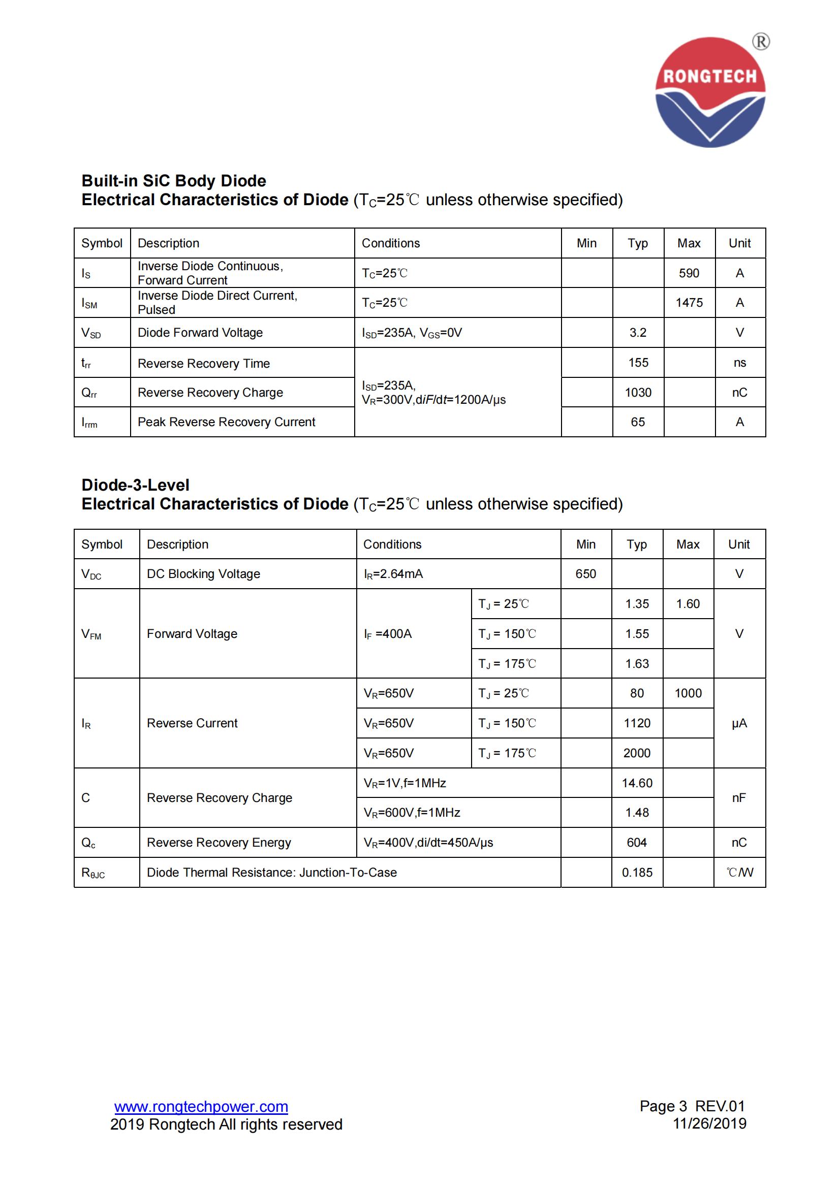 RSC400TL65A8H-S09-rongtechsemi