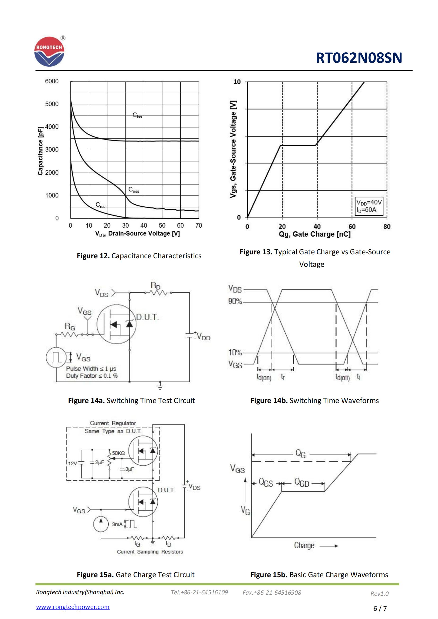 RT062N08SN-rongtechsemi
