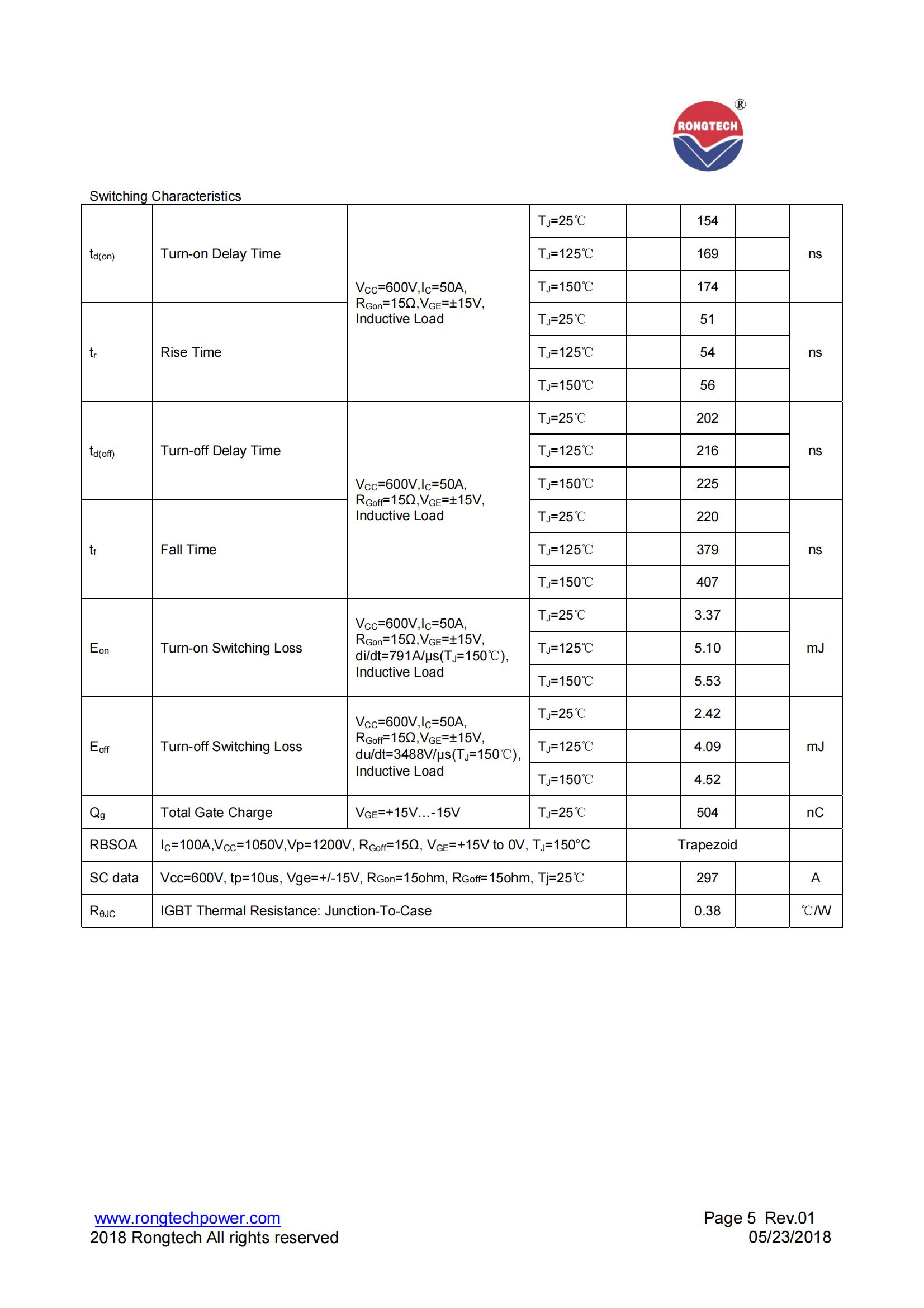 RT100PI120T6H-M-rongtechsemi