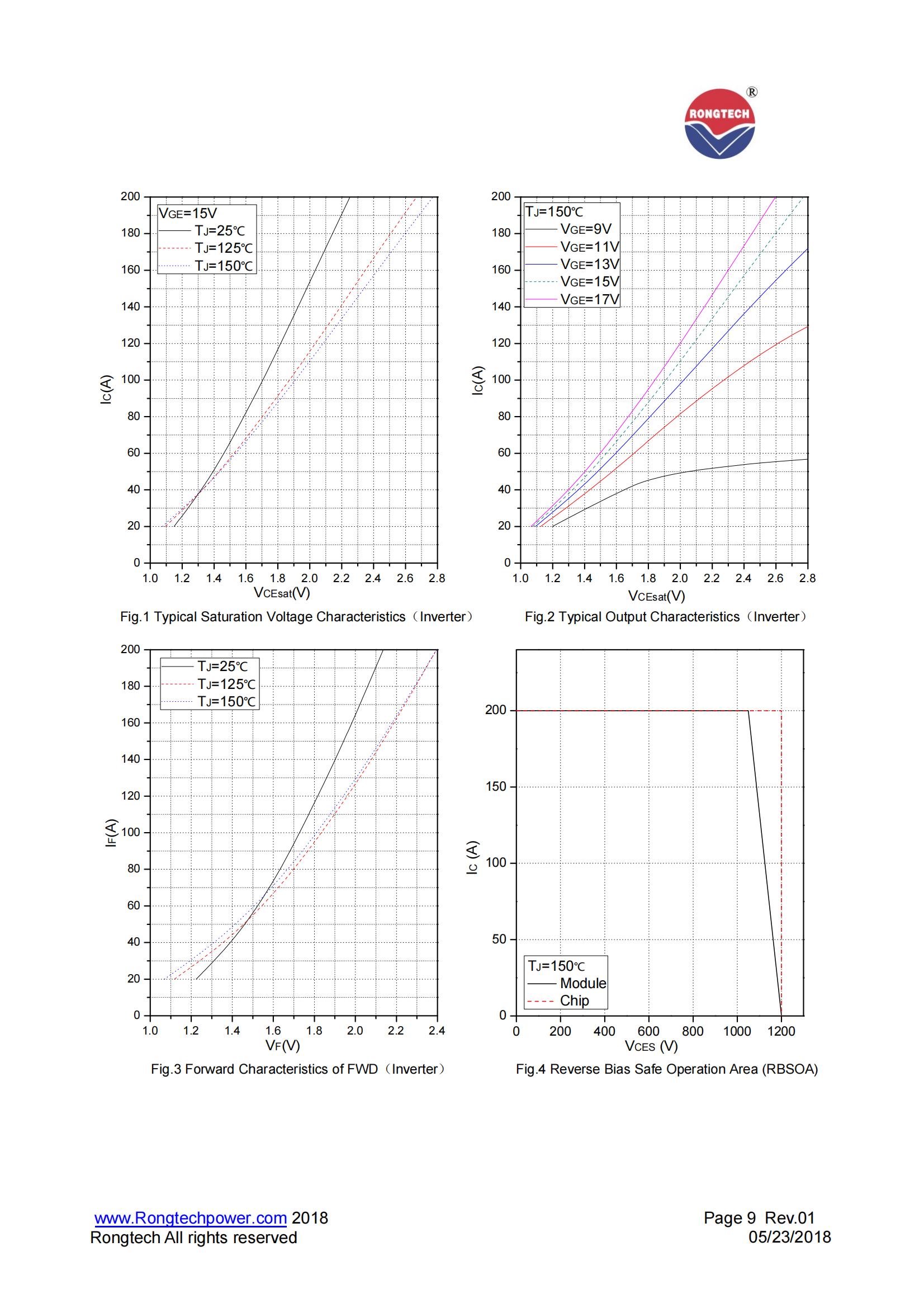 RT100PI120T6H-M-rongtechsemi