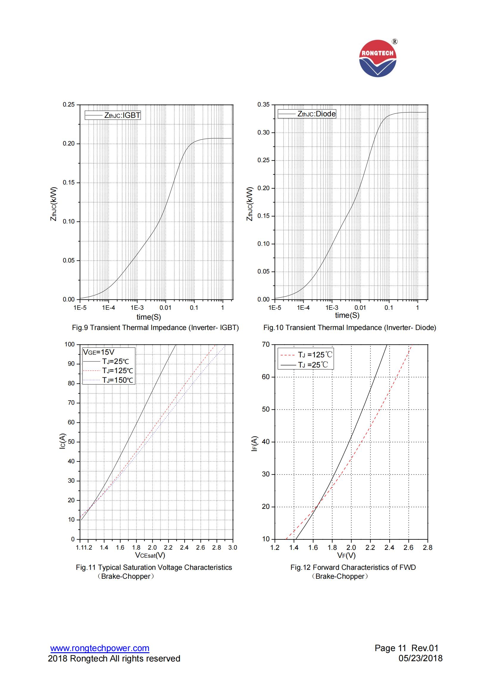 RT100PI120T6H-M-rongtechsemi