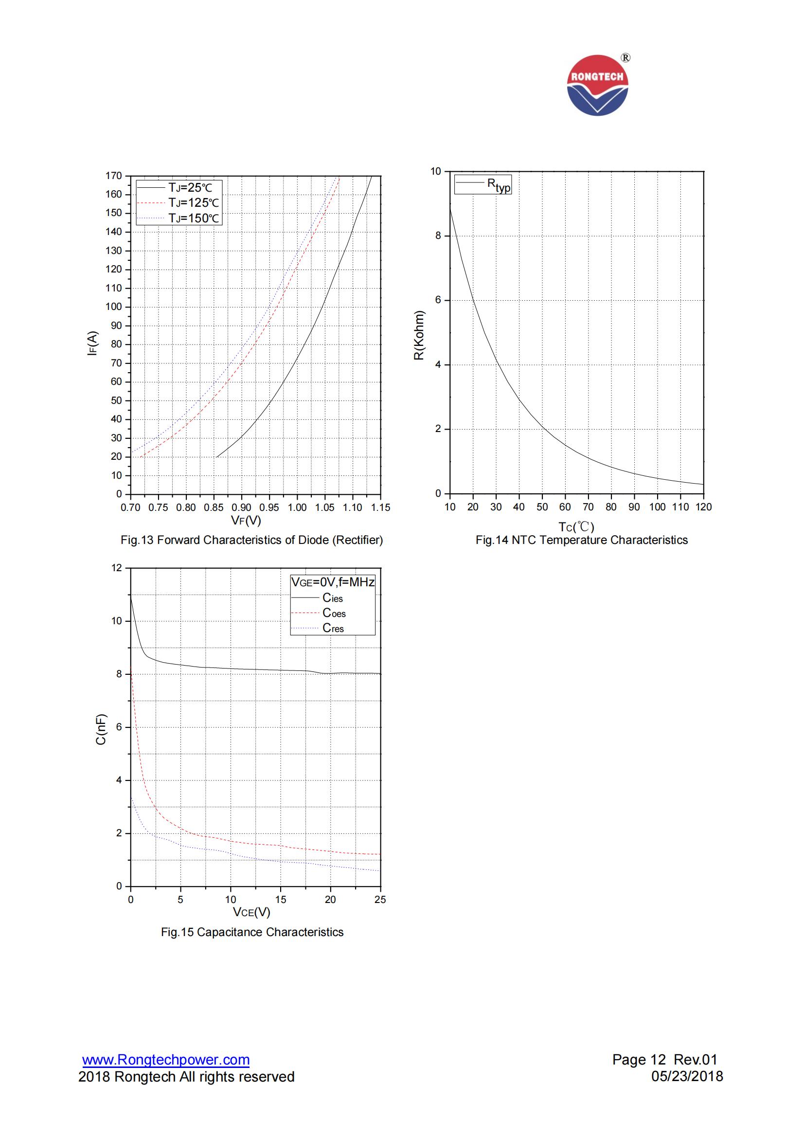 RT100PI120T6H-M-rongtechsemi