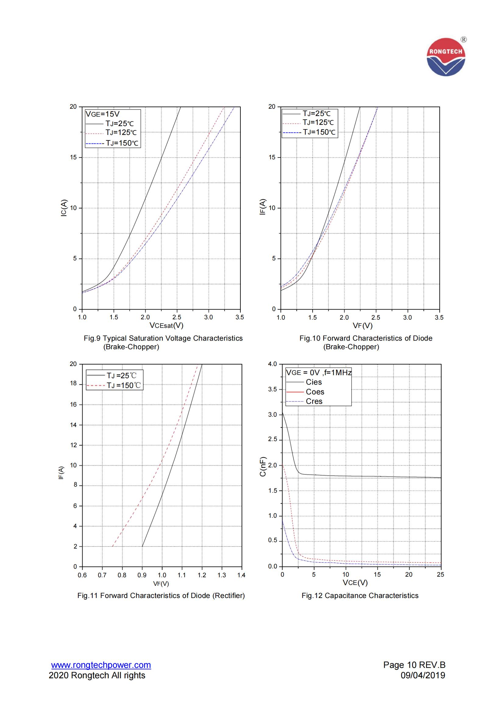 RT10PI120B3H-rongtechsemi