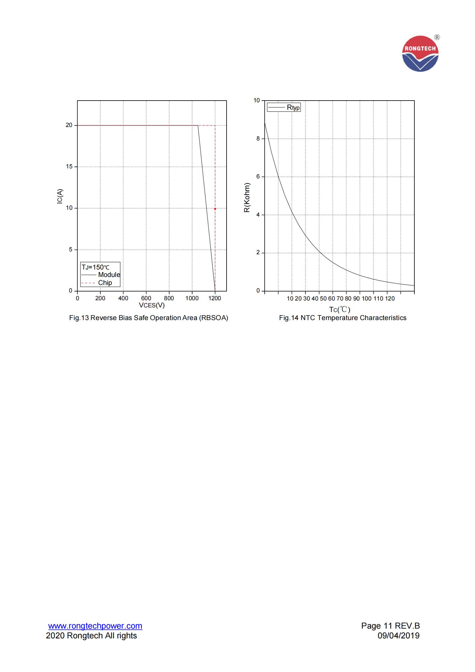 RT10PI120B3H-rongtechsemi