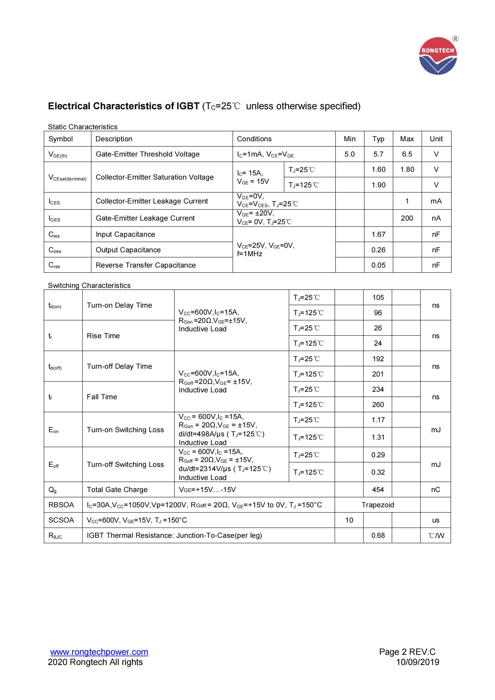 RT15PI120B3H-rongtechsemi