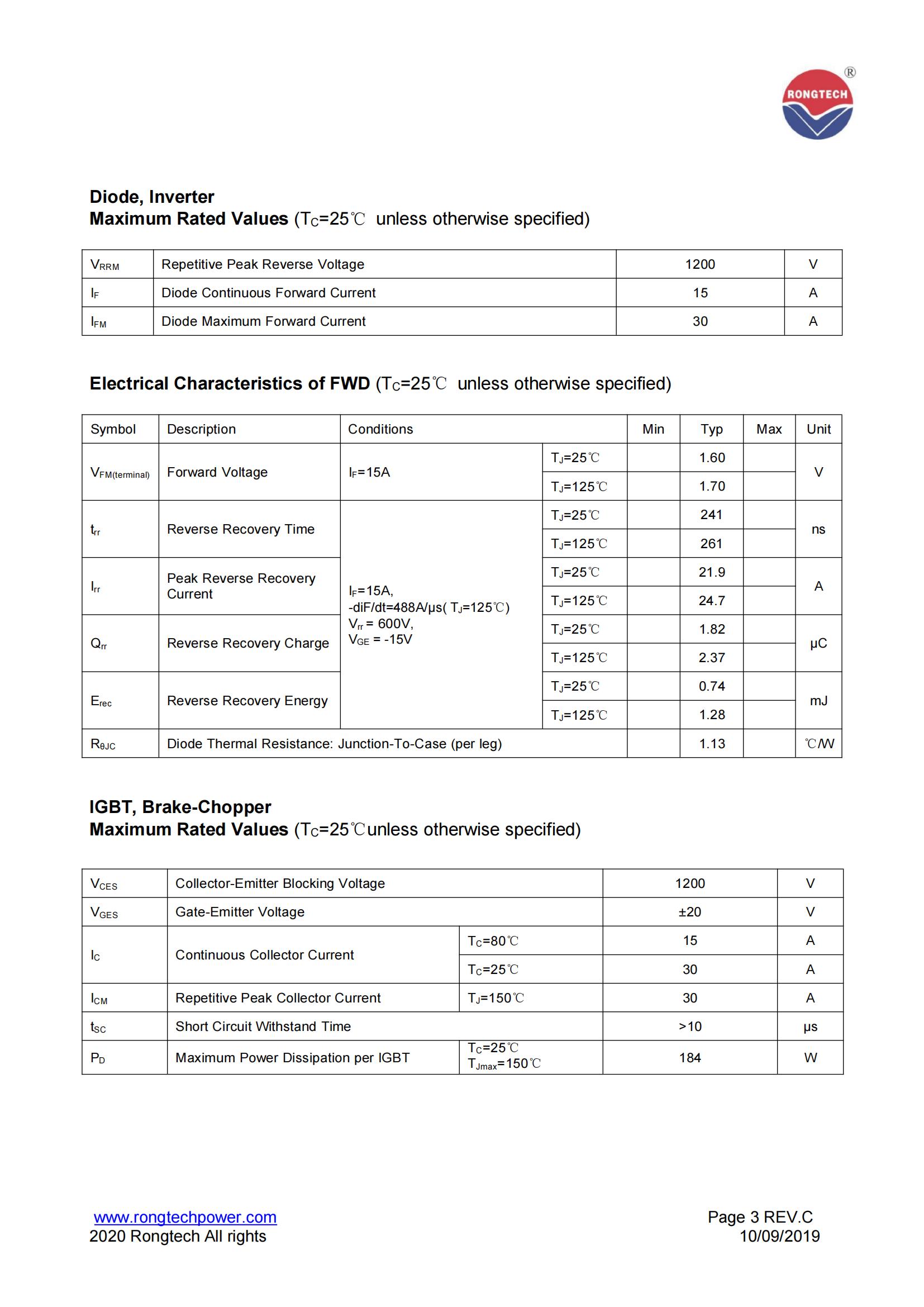 RT15PI120B3H-rongtechsemi