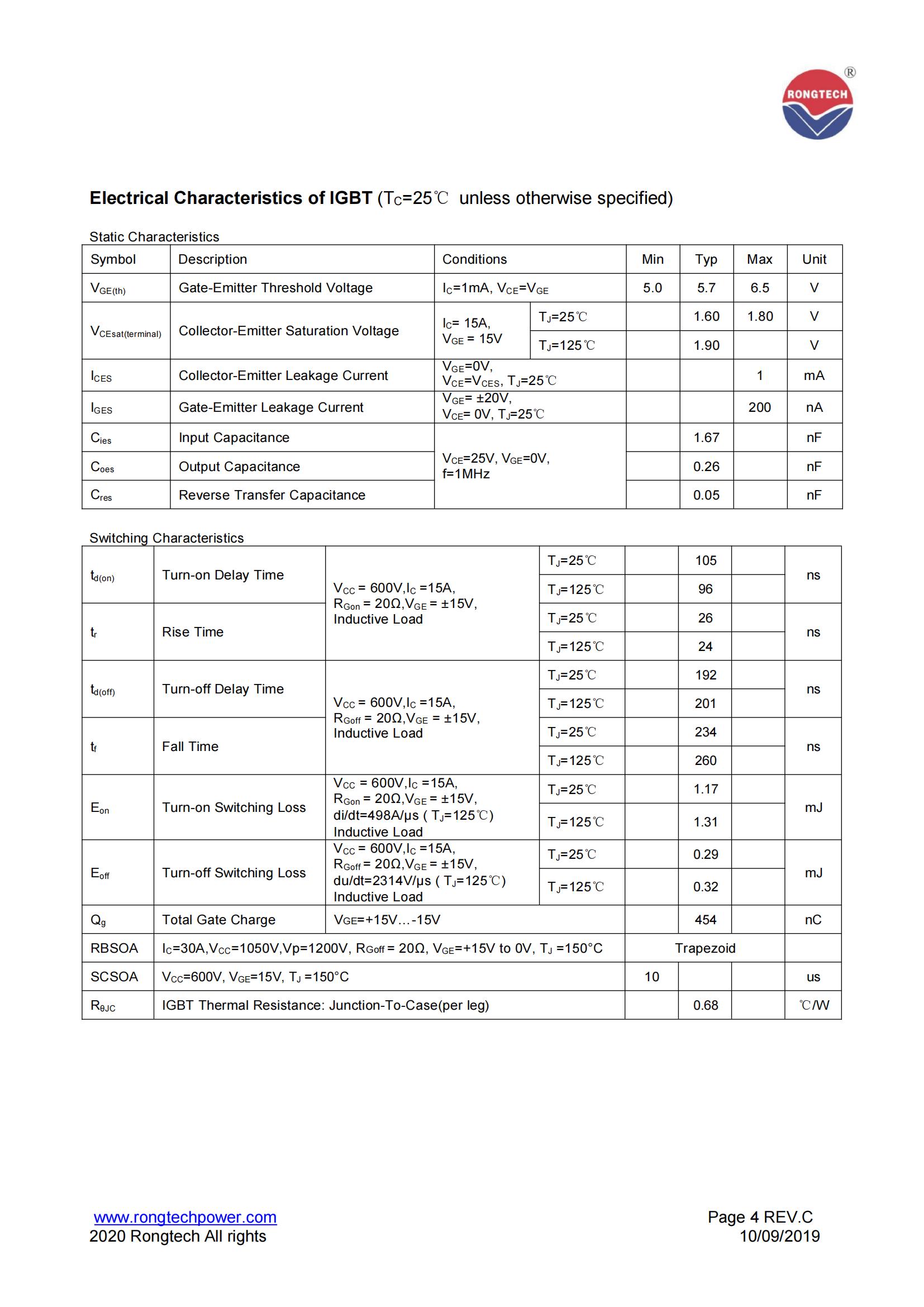 RT15PI120B3H-rongtechsemi