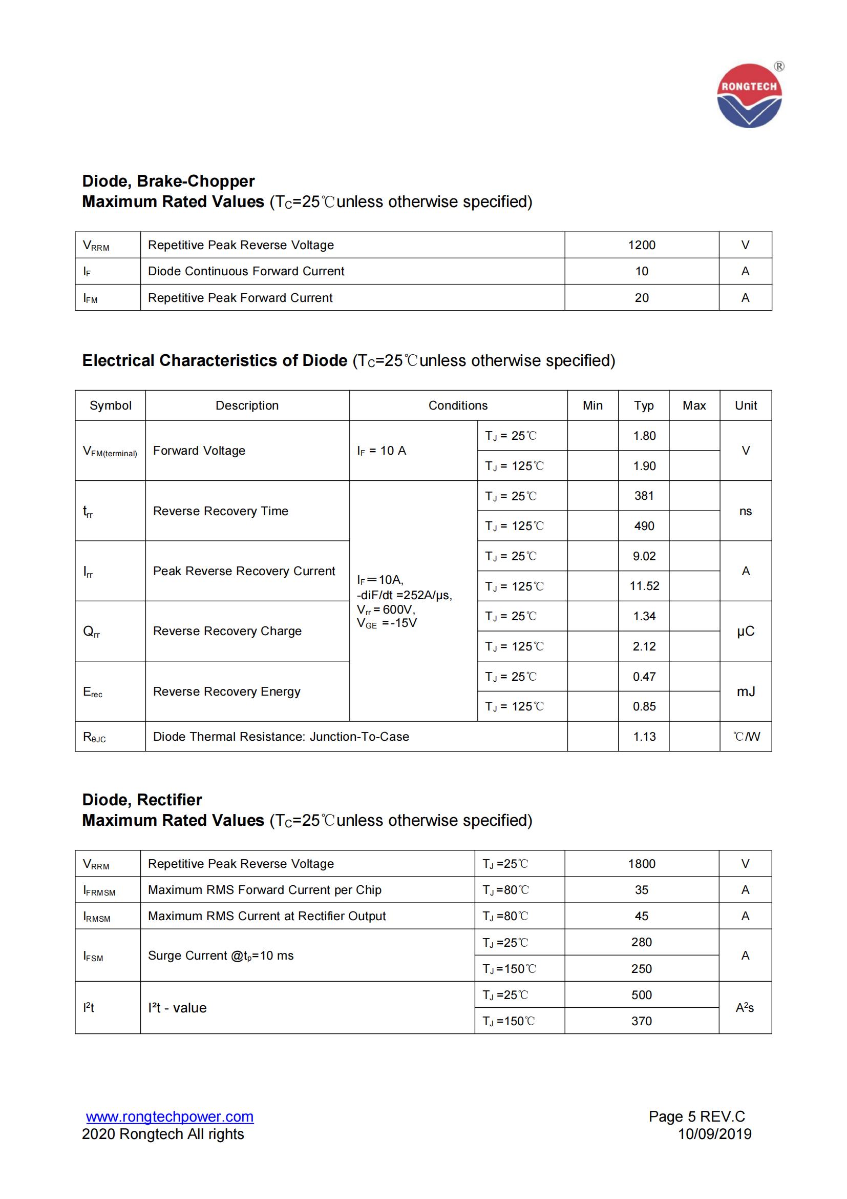 RT15PI120B3H-rongtechsemi