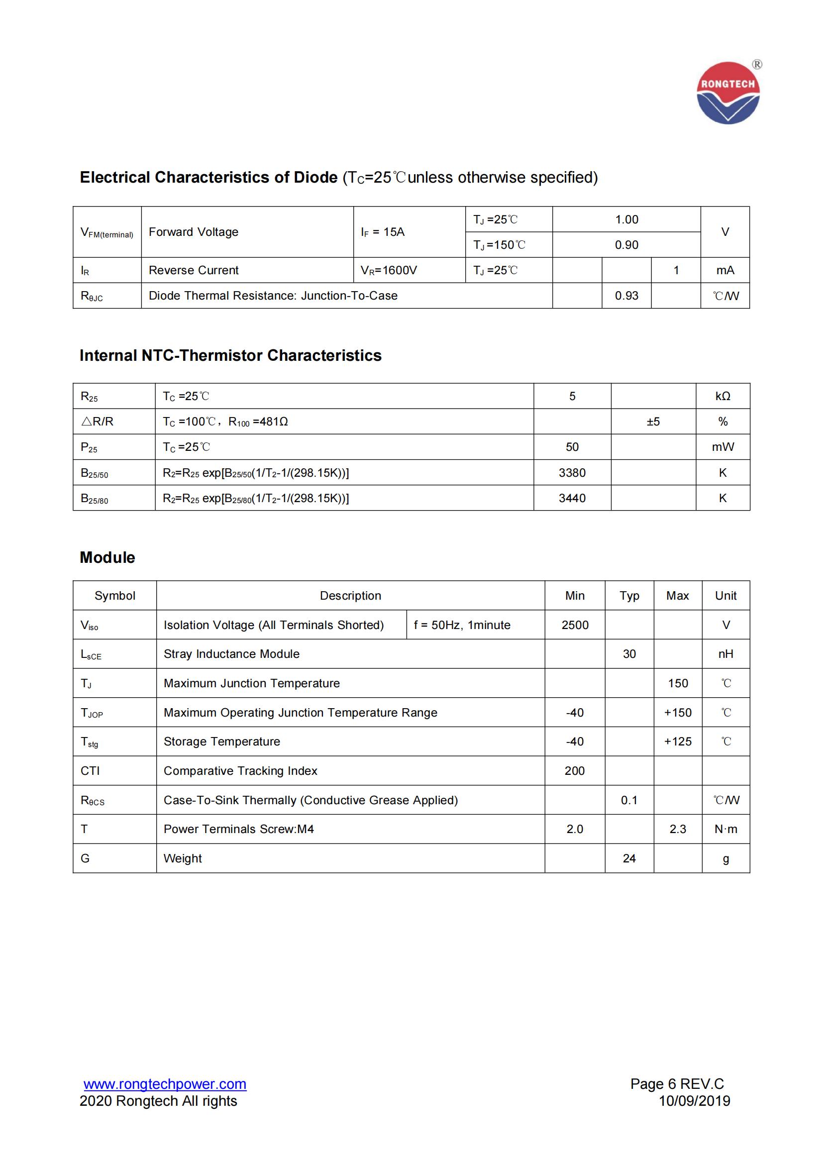 RT15PI120B3H-rongtechsemi