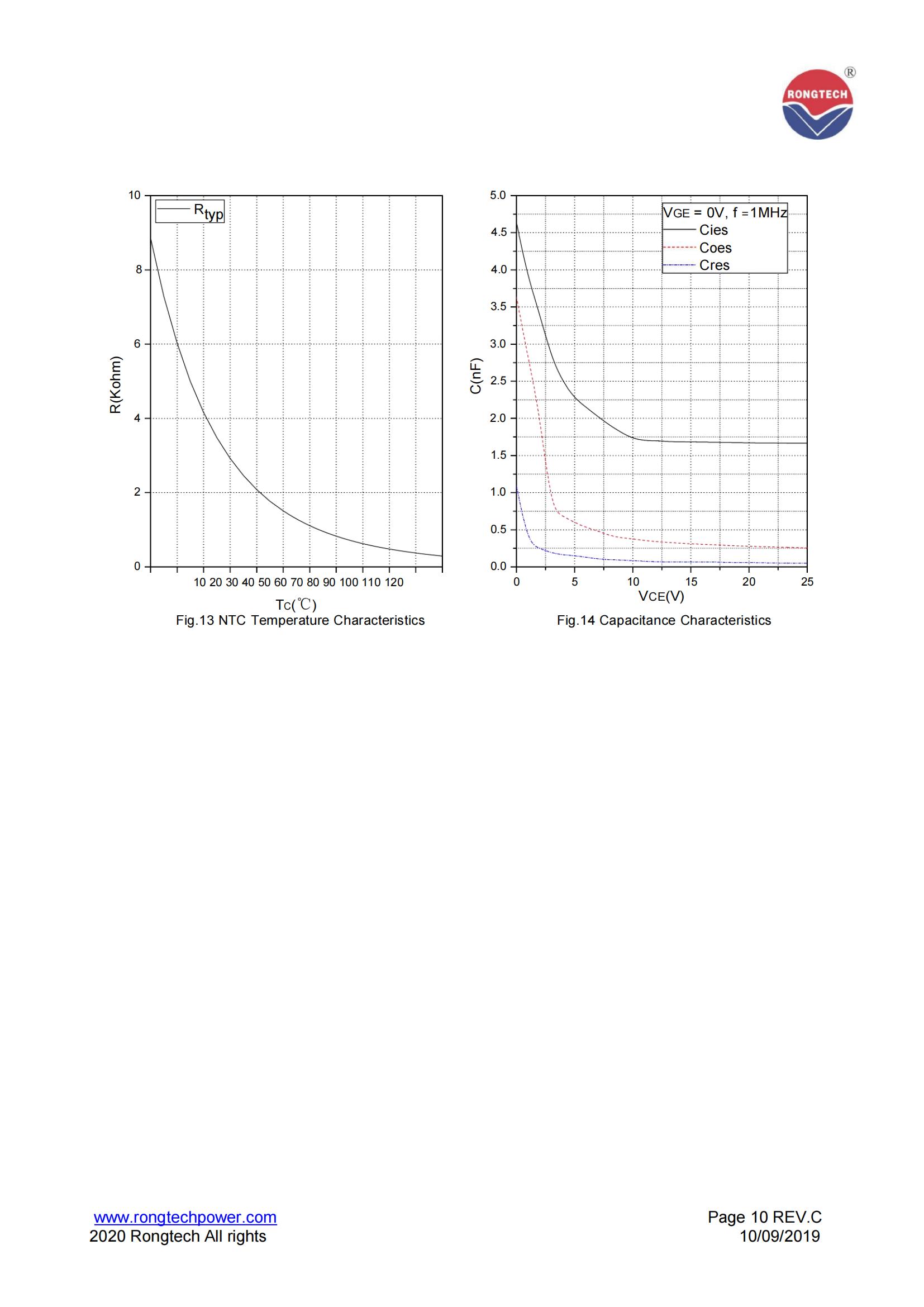 RT15PI120B3H-rongtechsemi