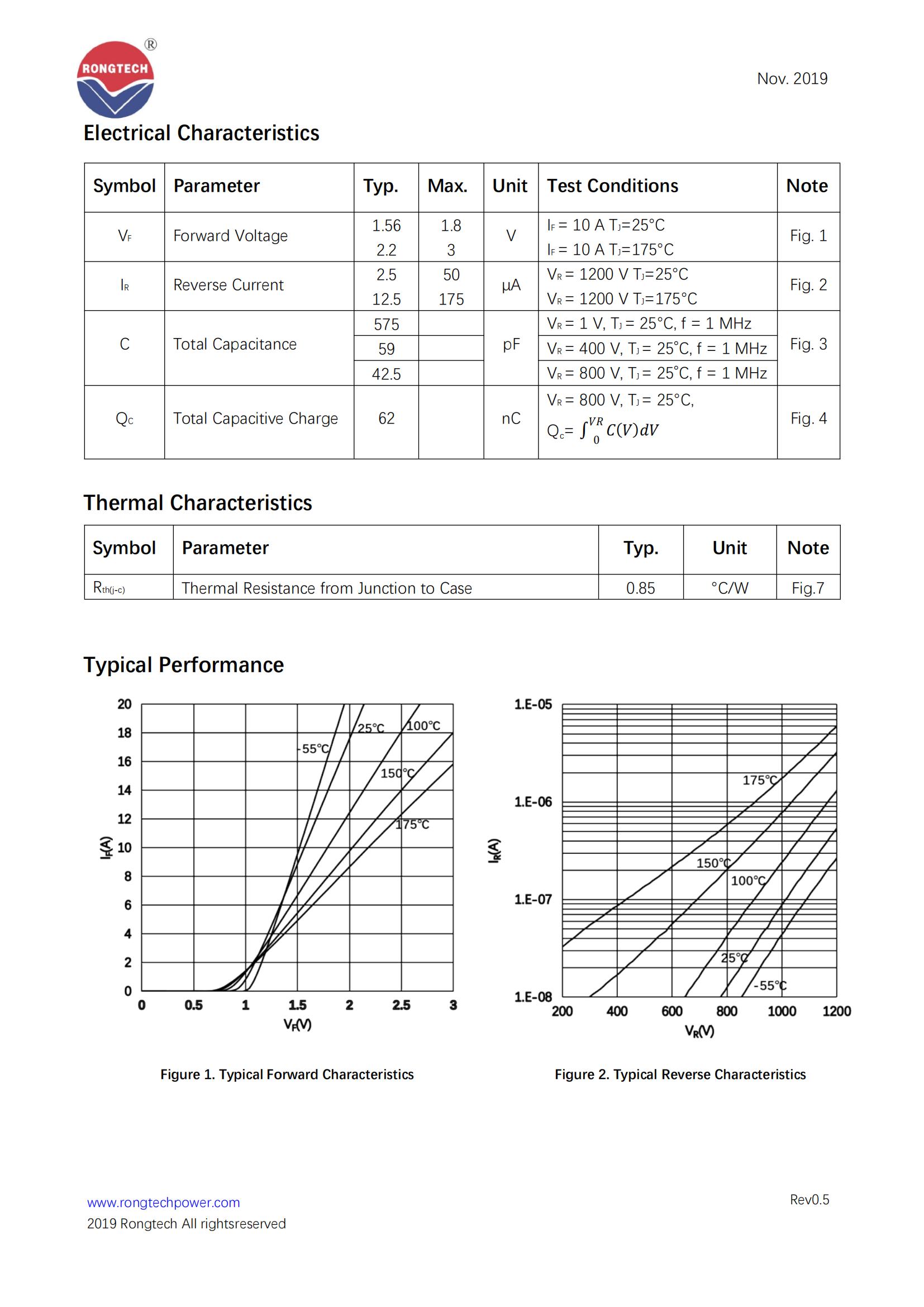 RT1D12010T2-rongtechsemi