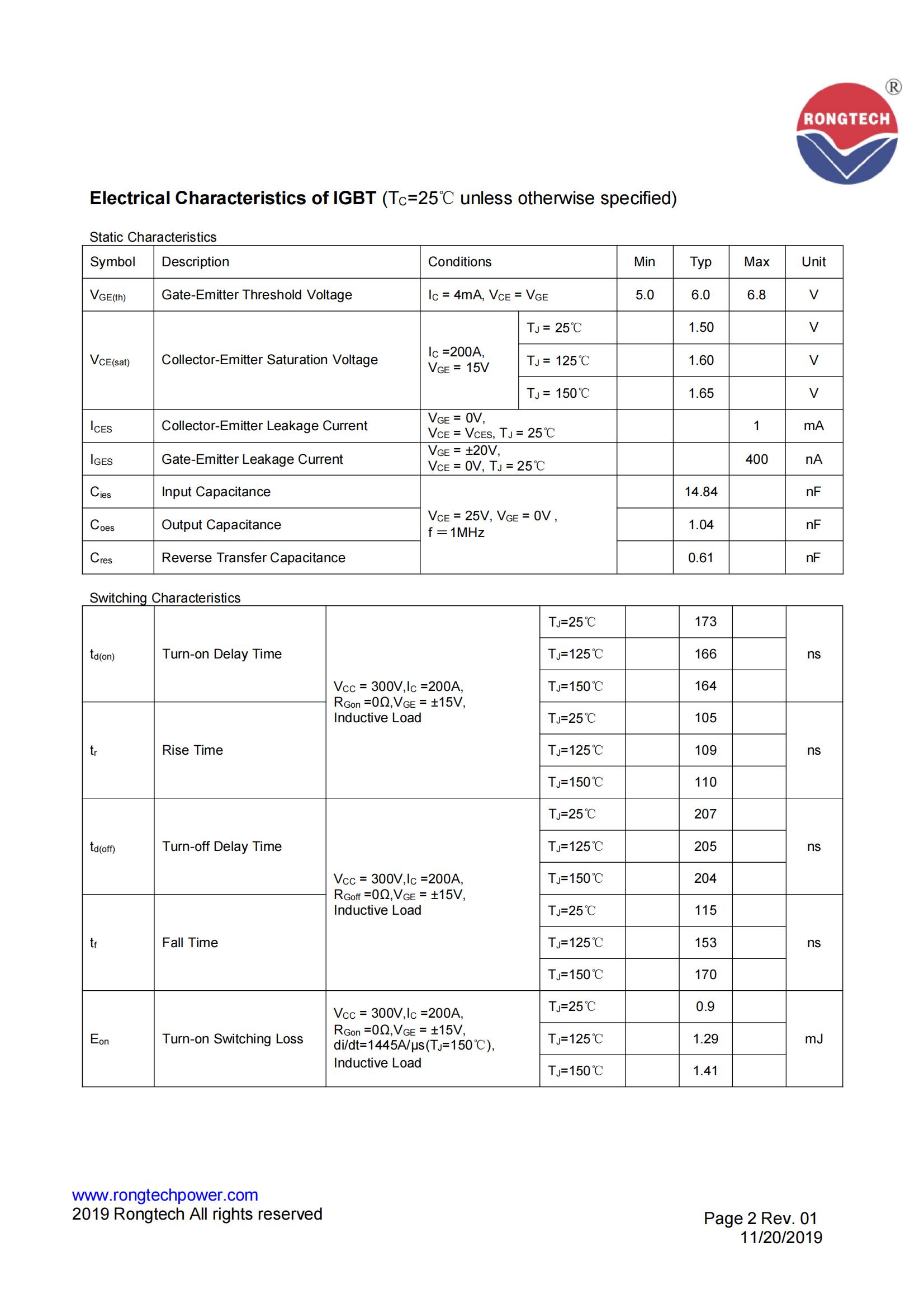 RT200TL65A8H-S09-rongtechsemi