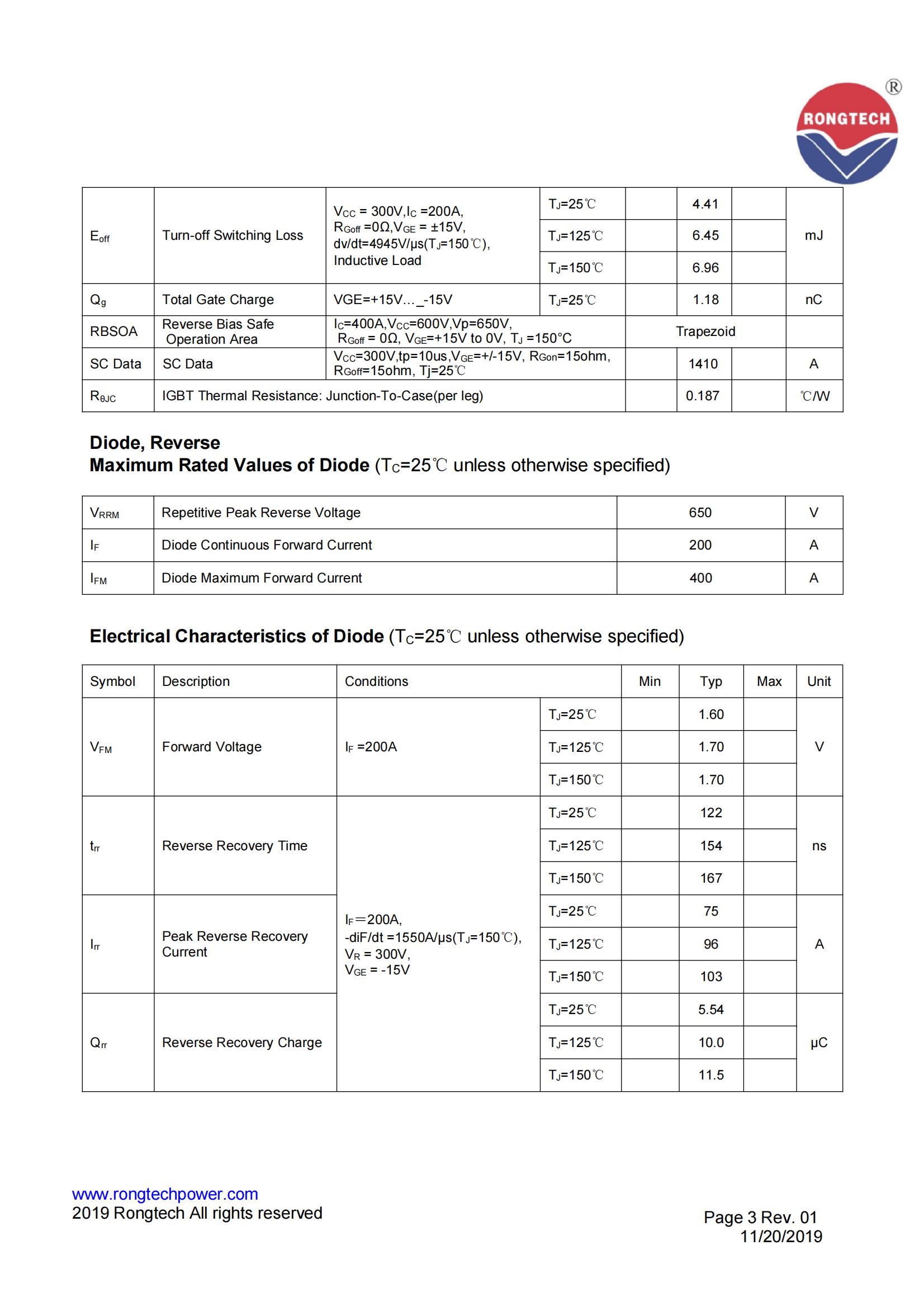 RT200TL65A8H-S09-rongtechsemi