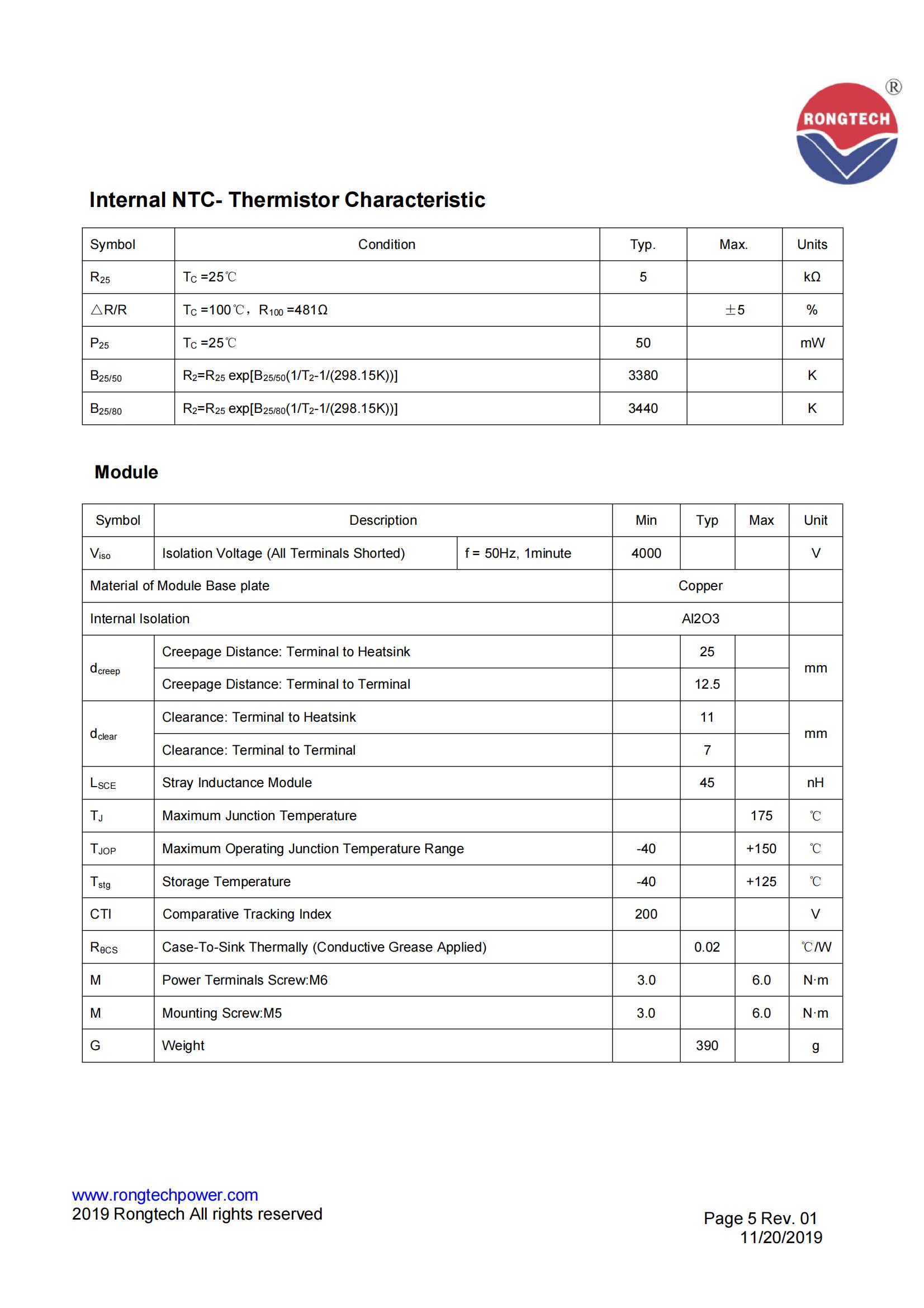 RT200TL65A8H-S09-rongtechsemi