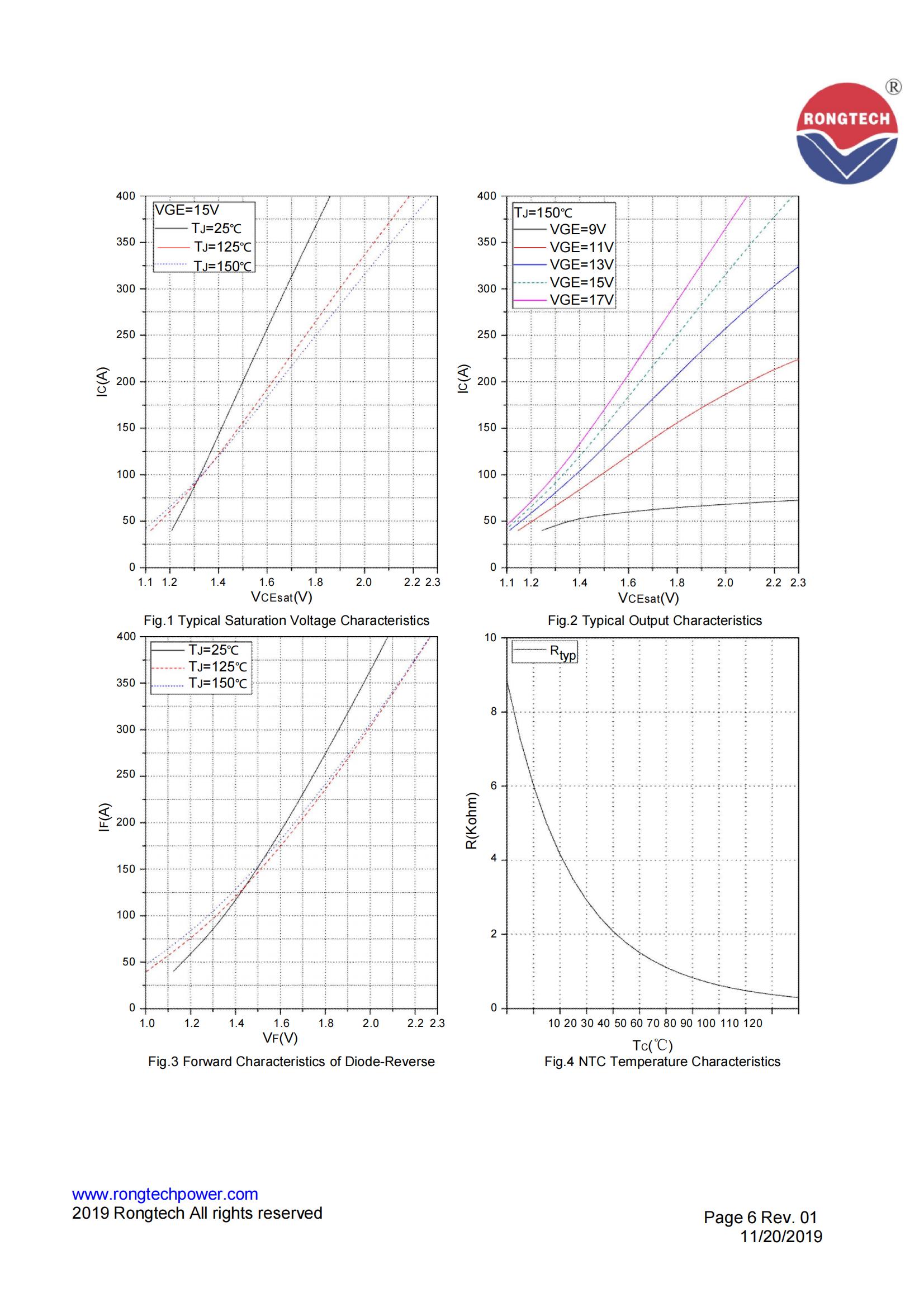 RT200TL65A8H-S09-rongtechsemi