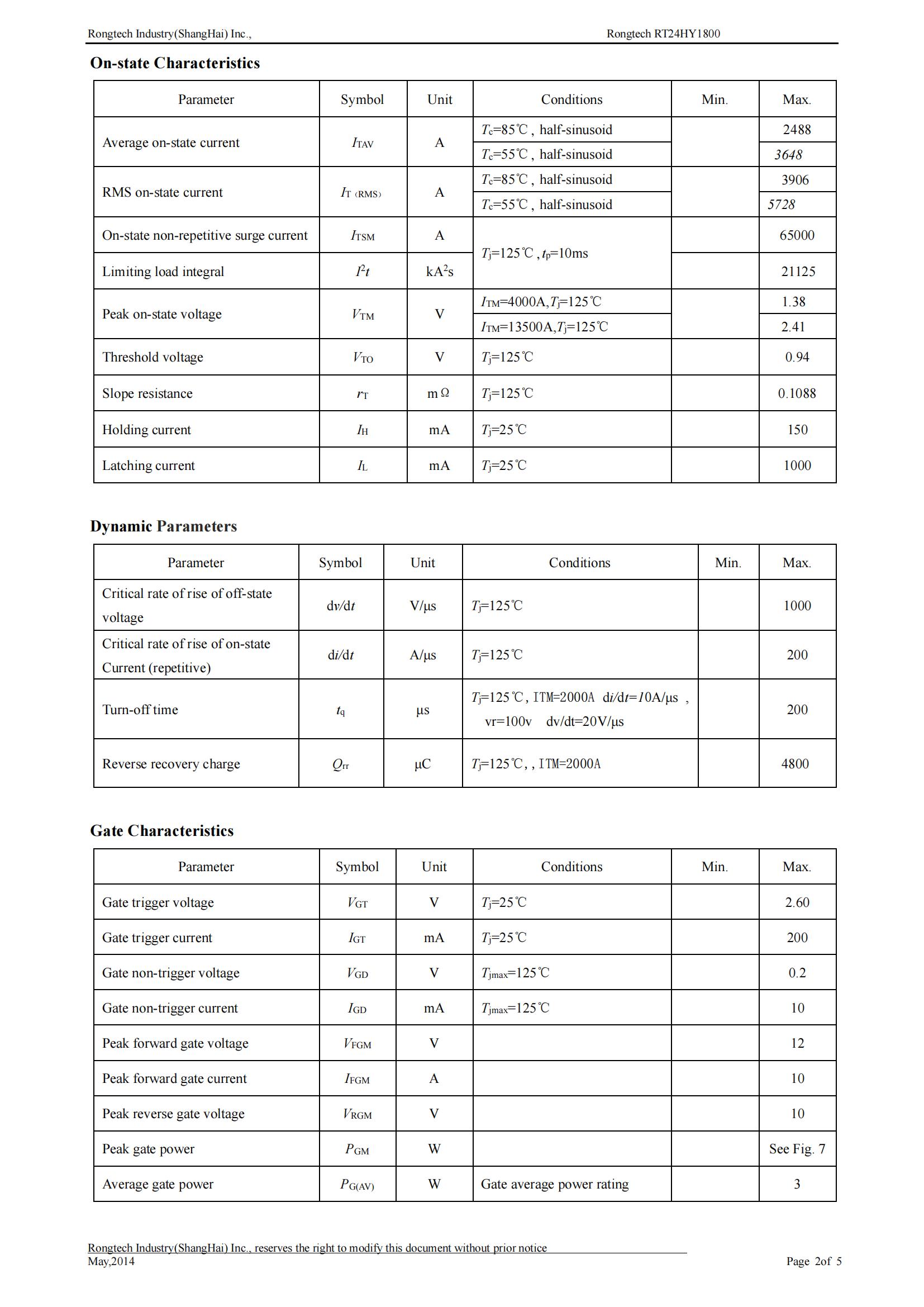 RT24HY1800-rongtechsemi