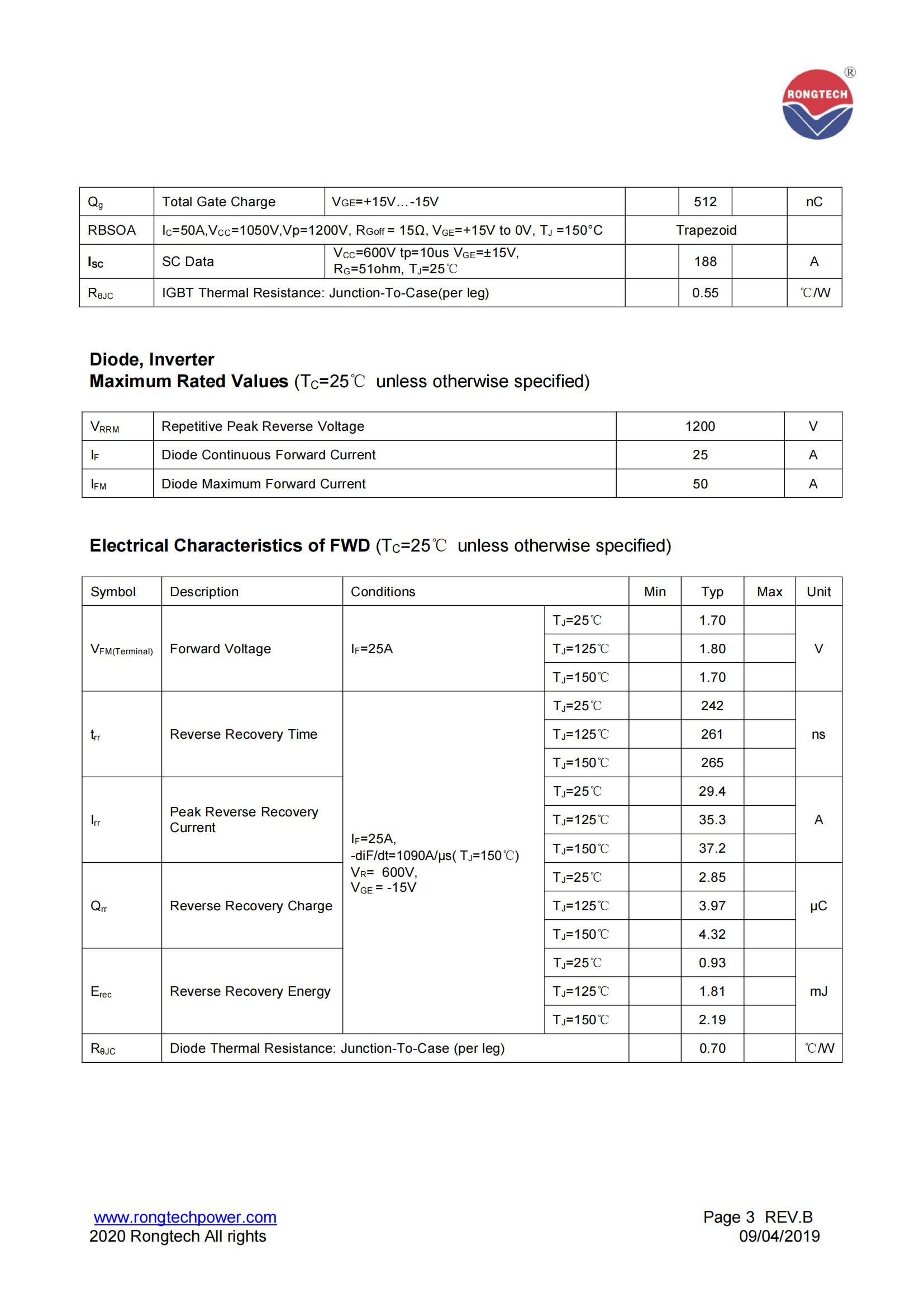 RT25PI120B9H-rongtechsemi