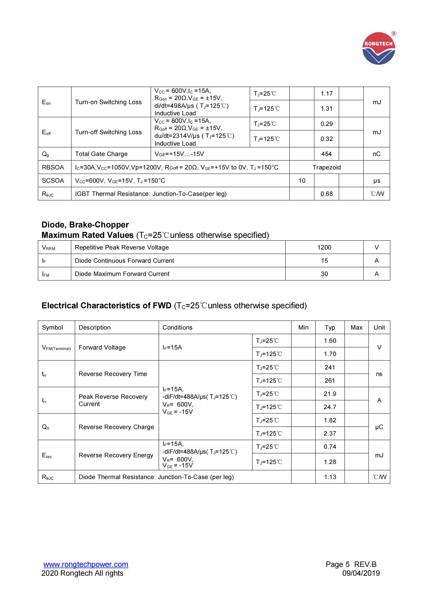 RT25PI120B9H-rongtechsemi