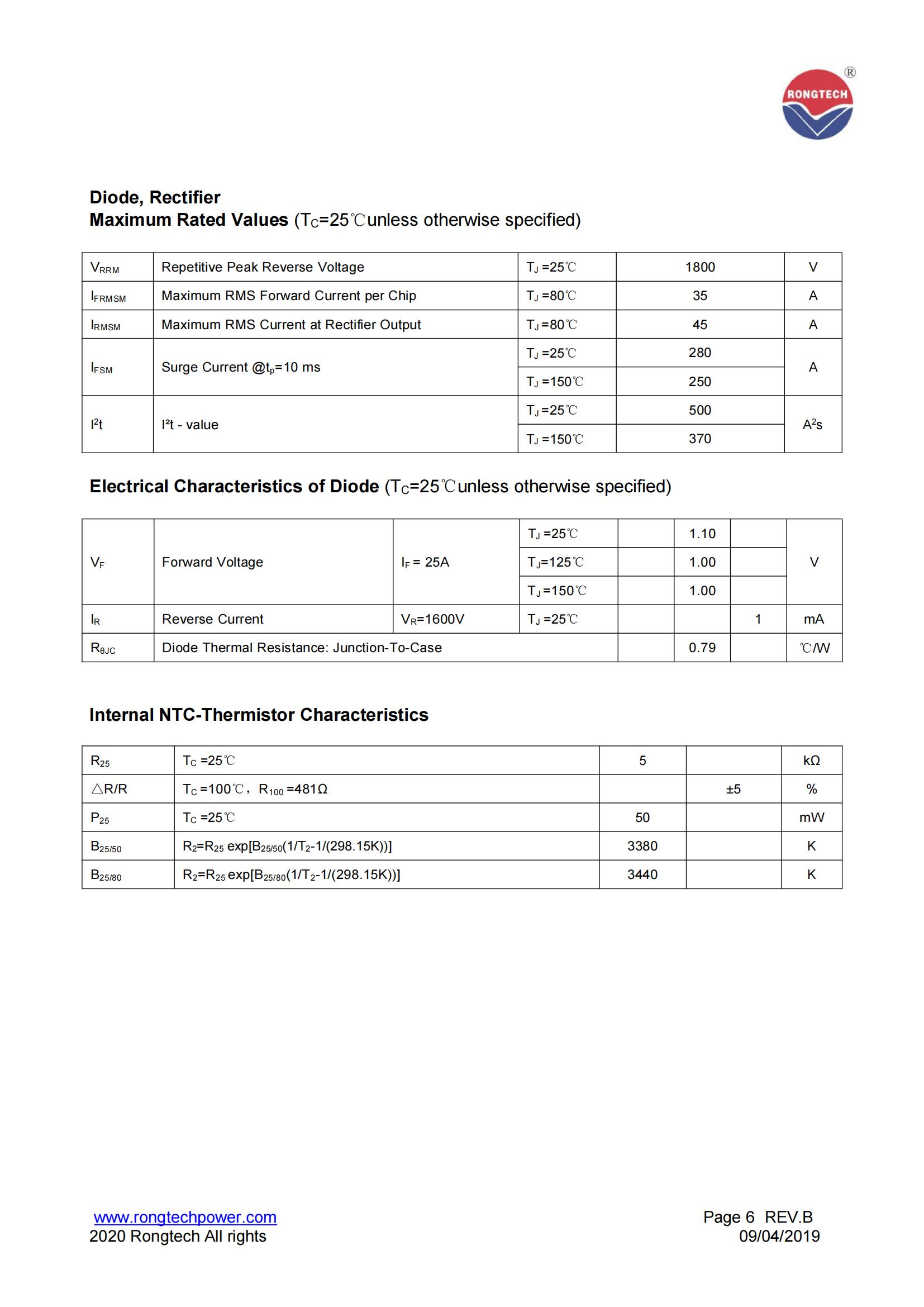 RT25PI120B9H-rongtechsemi