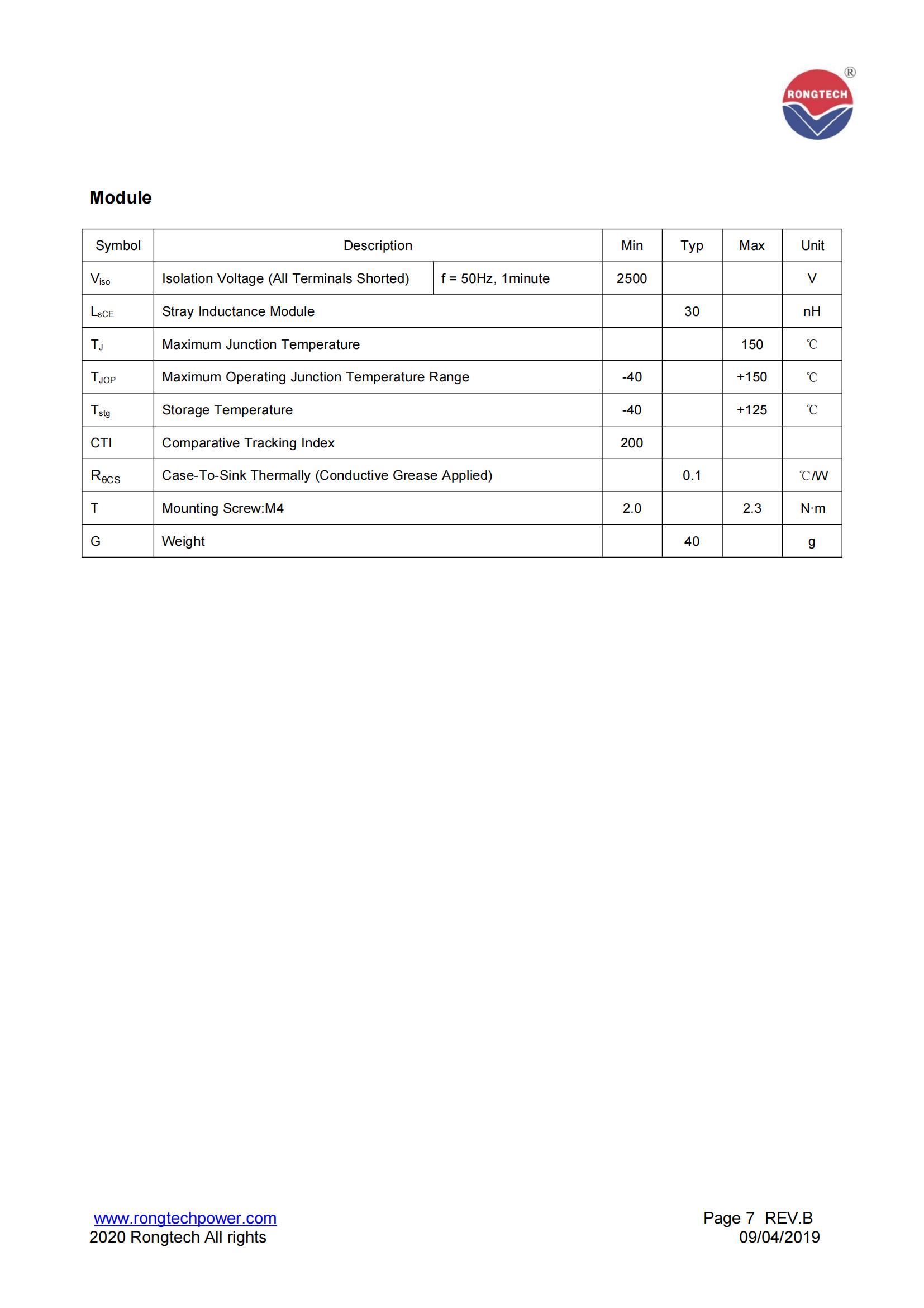 RT25PI120B9H-rongtechsemi