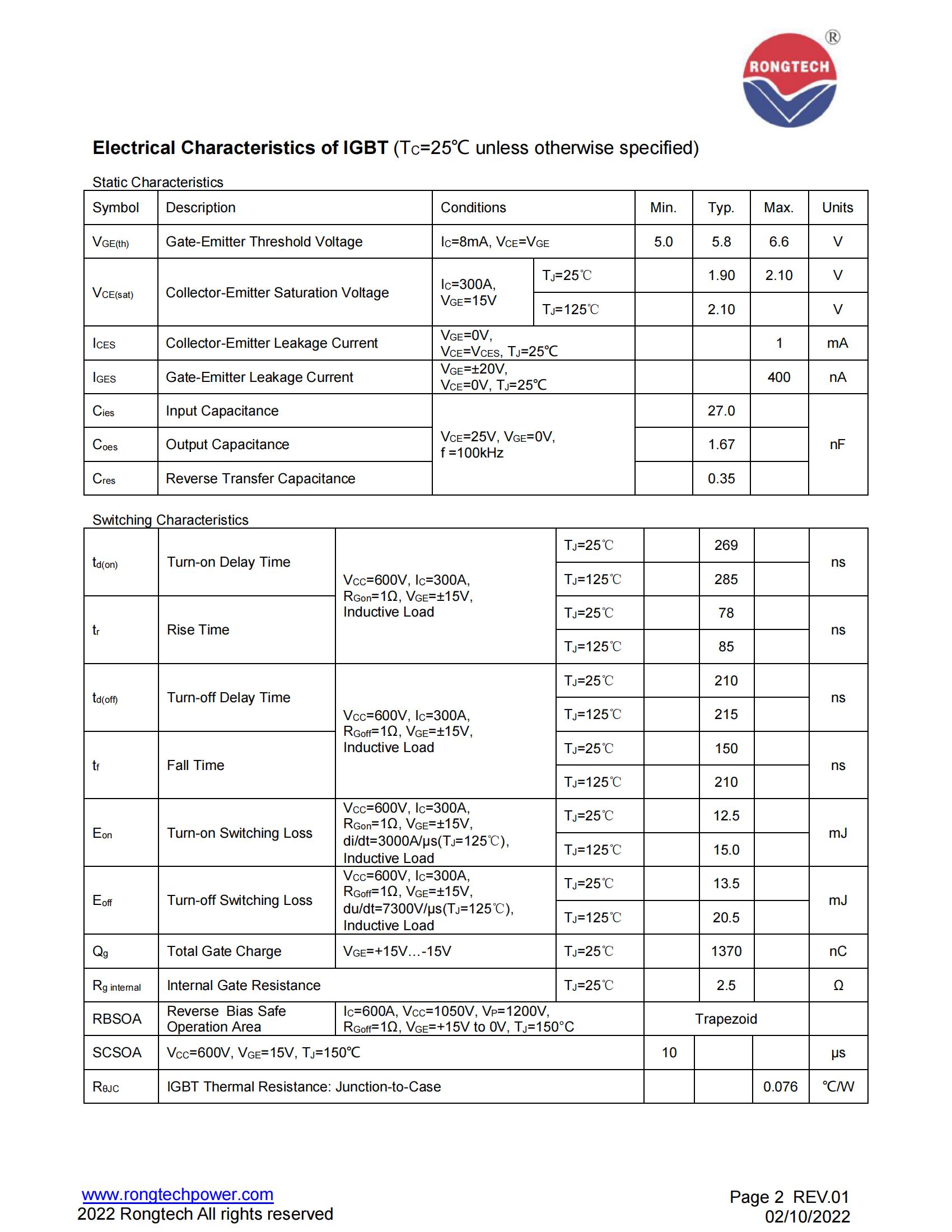 RT300SD120T2ZH-rongtechsemi