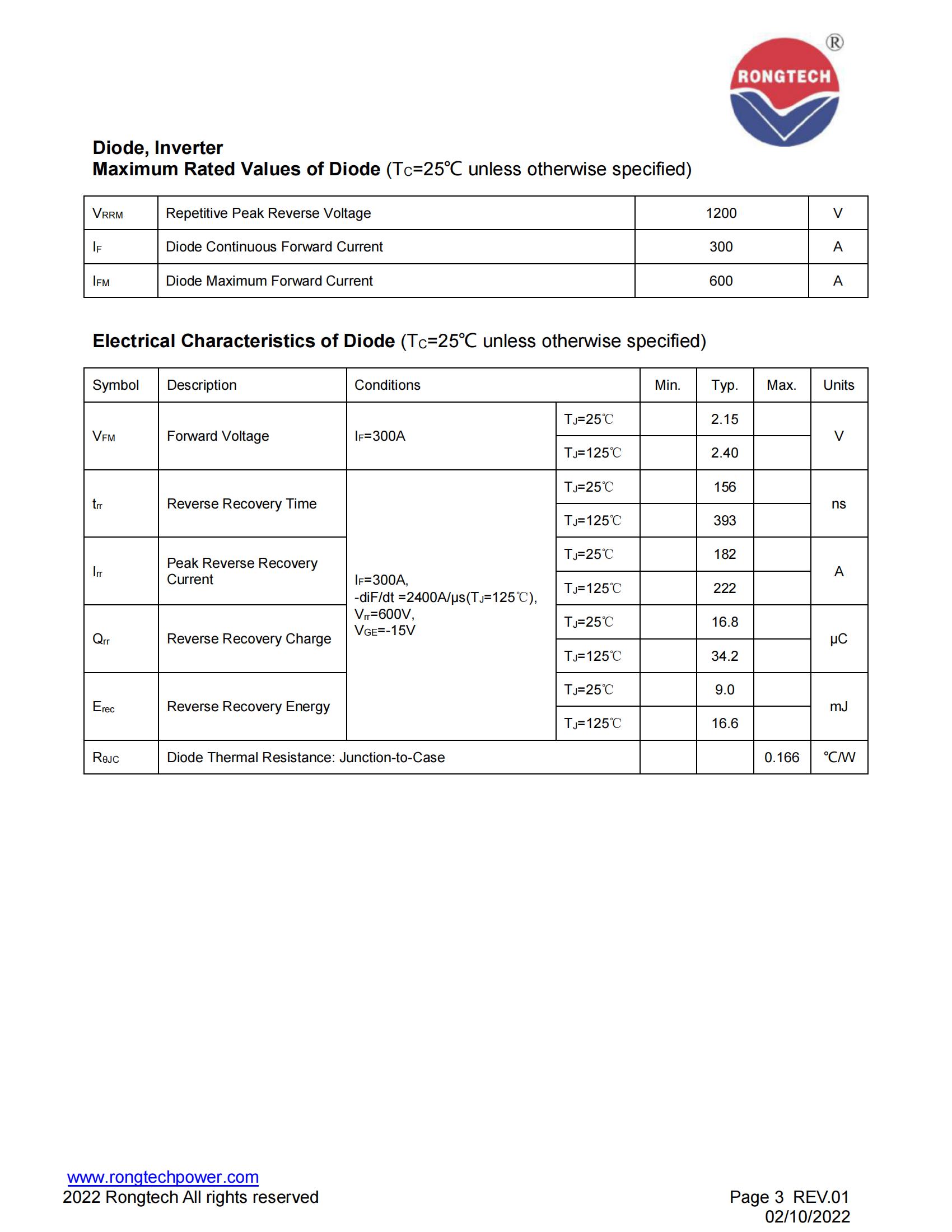 RT300SD120T2ZH-rongtechsemi