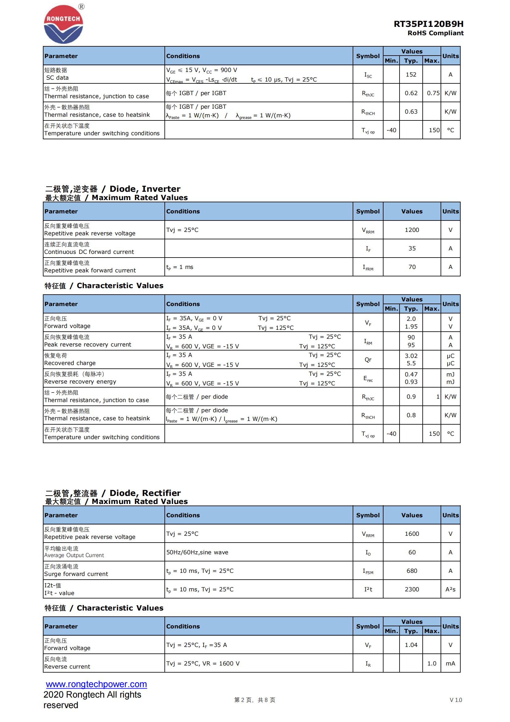 RT35PI120B9H-rongtechsemi