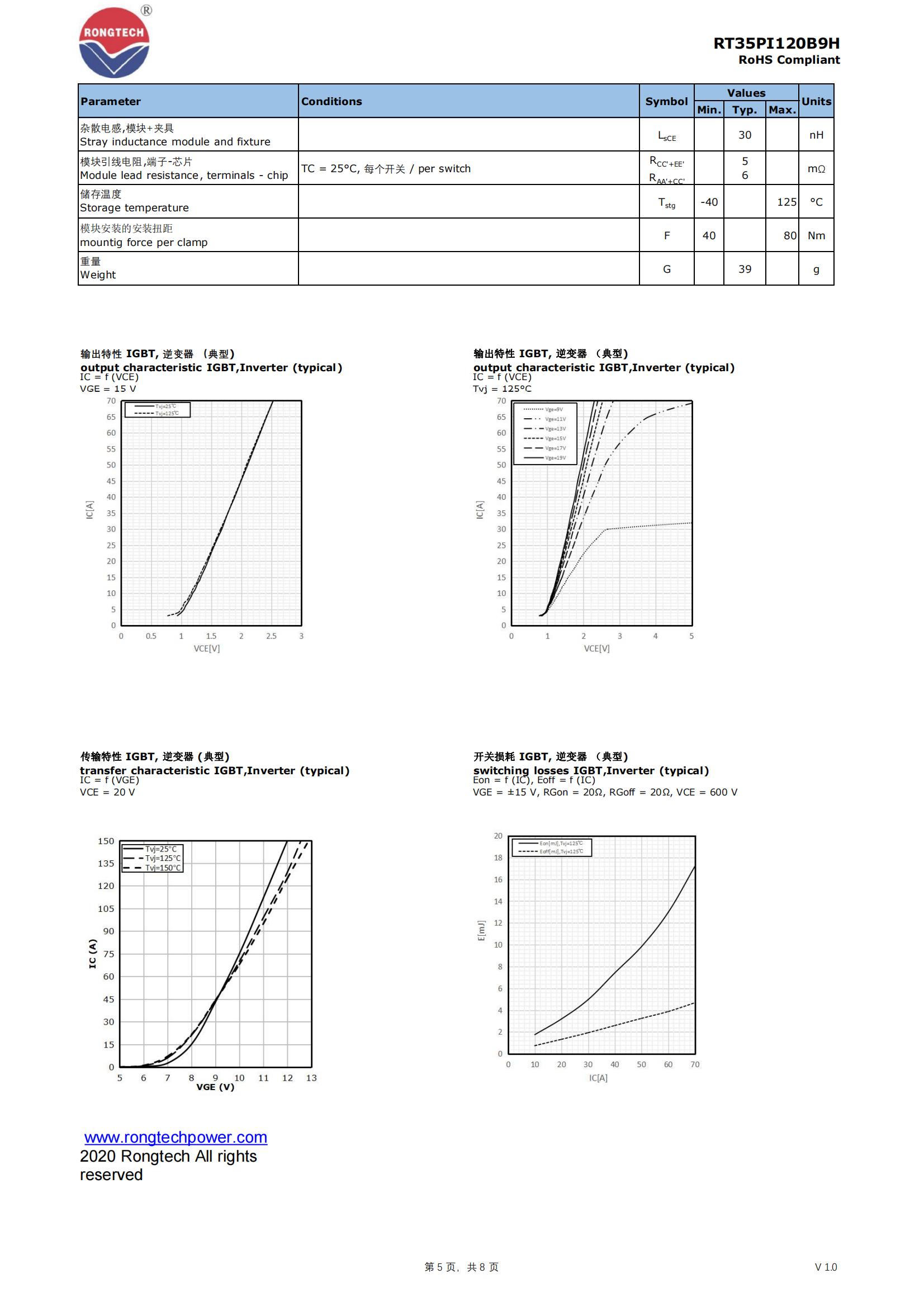 RT35PI120B9H-rongtechsemi