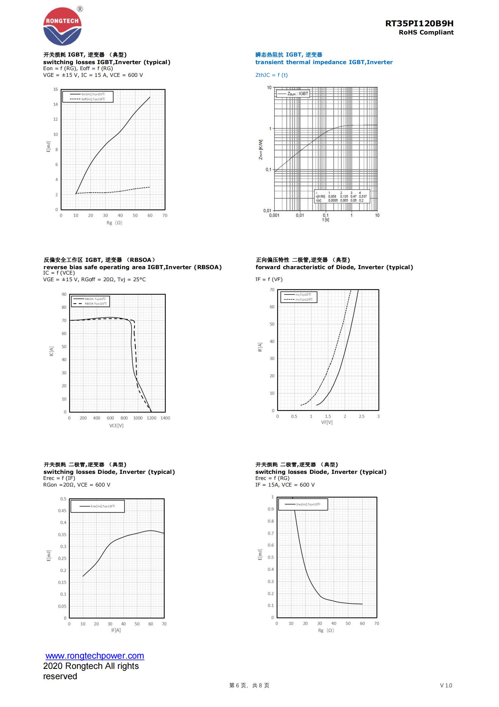 RT35PI120B9H-rongtechsemi