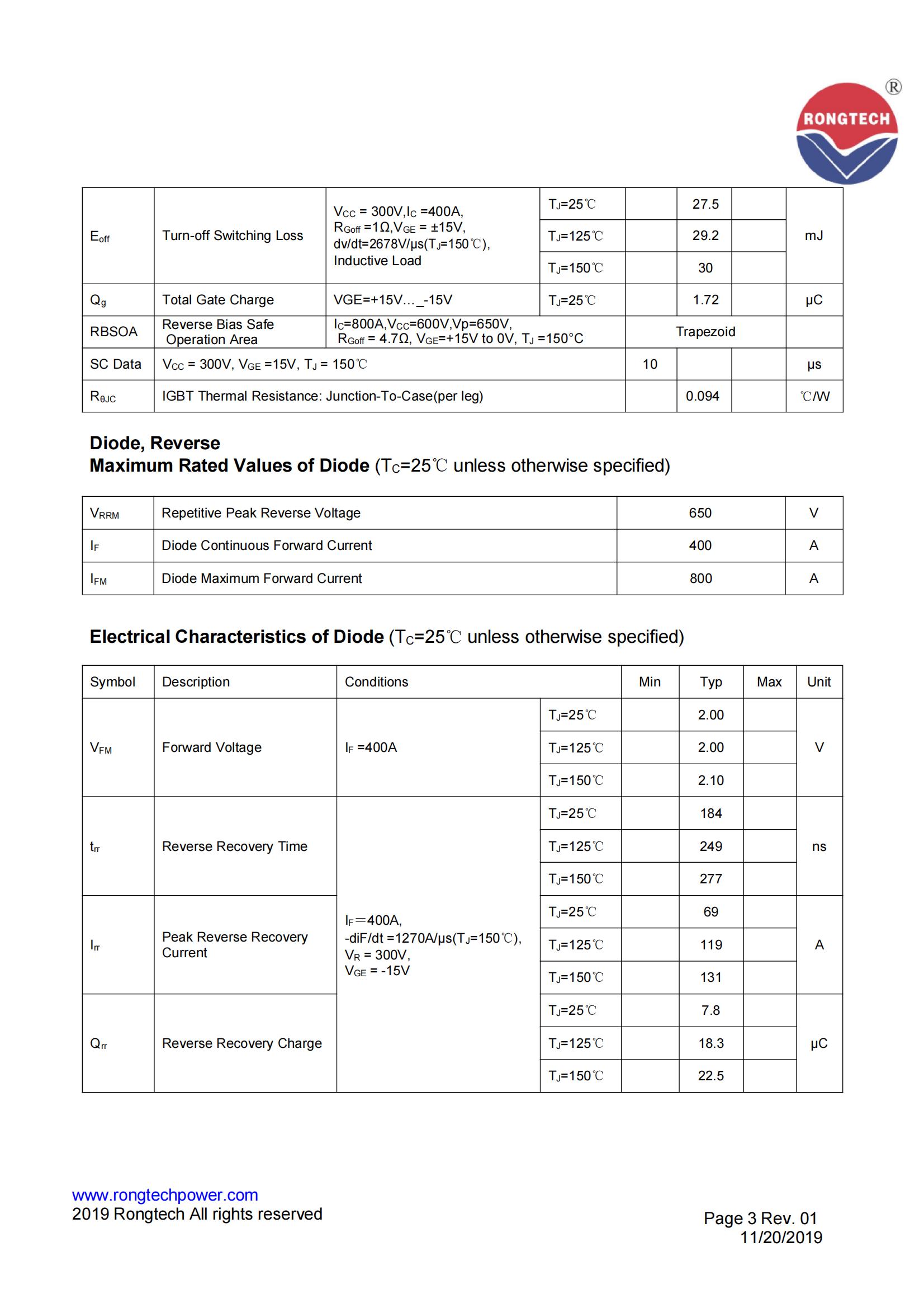 RT400TL65A8H-S09-rongtechsemi