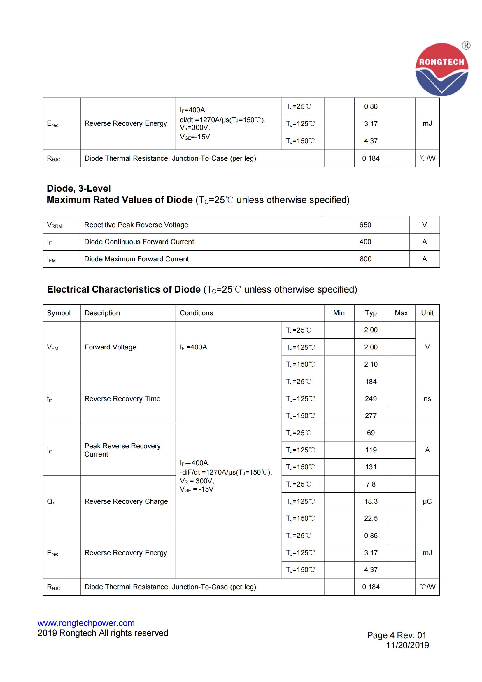 RT400TL65A8H-S09-rongtechsemi