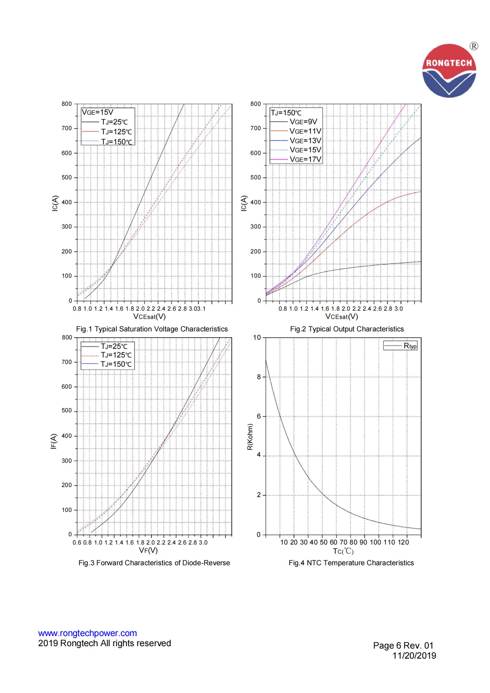 RT400TL65A8H-S09-rongtechsemi