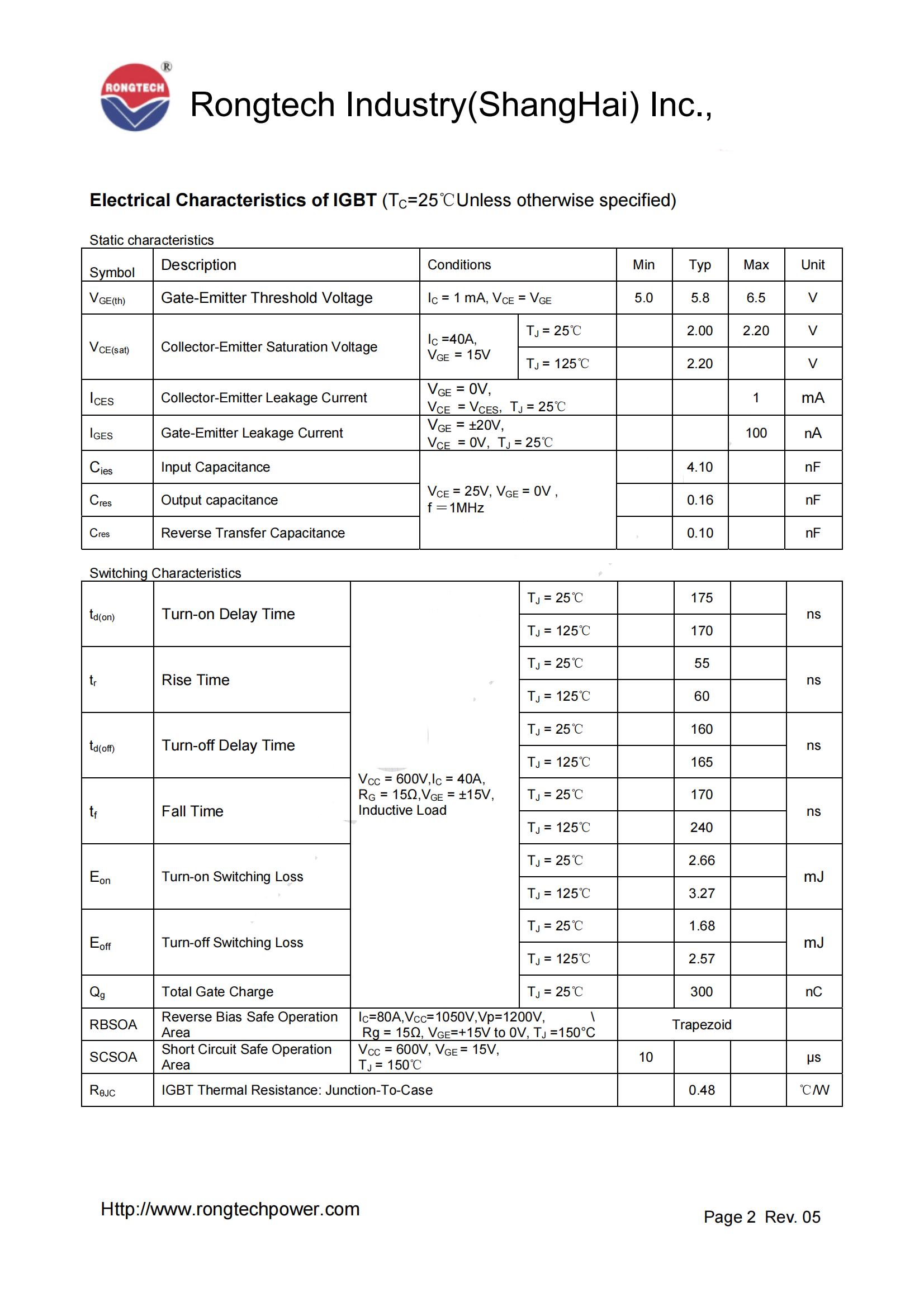 RT40PI120T5H-rongtechsemi