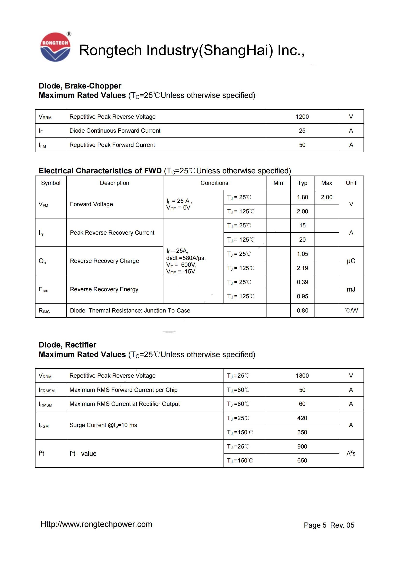 RT40PI120T5H-rongtechsemi