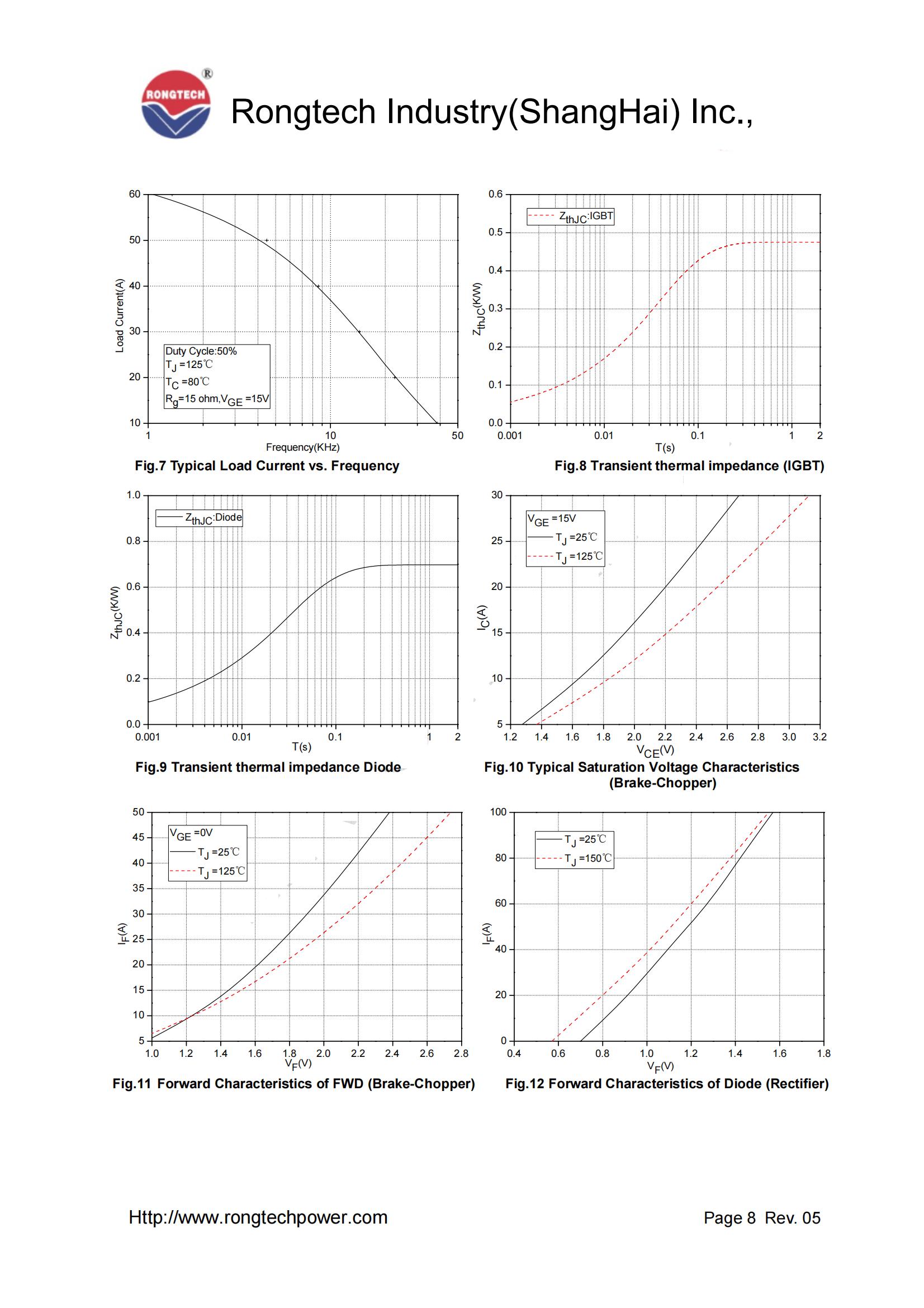 RT40PI120T5H-rongtechsemi