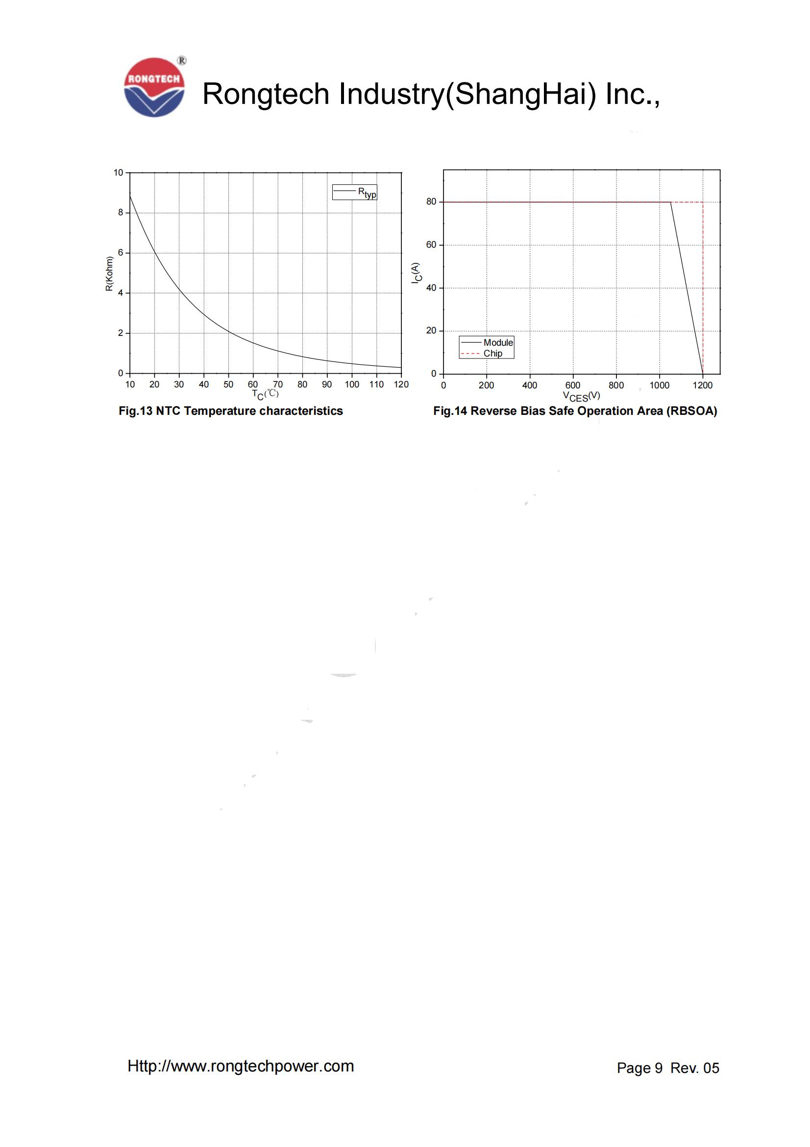 RT40PI120T5H-rongtechsemi