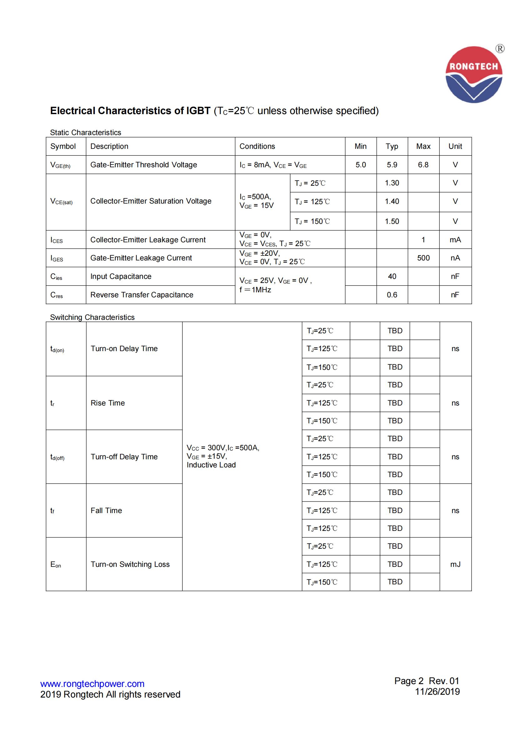 RT500TL65A8H-S09-rongtechsemi