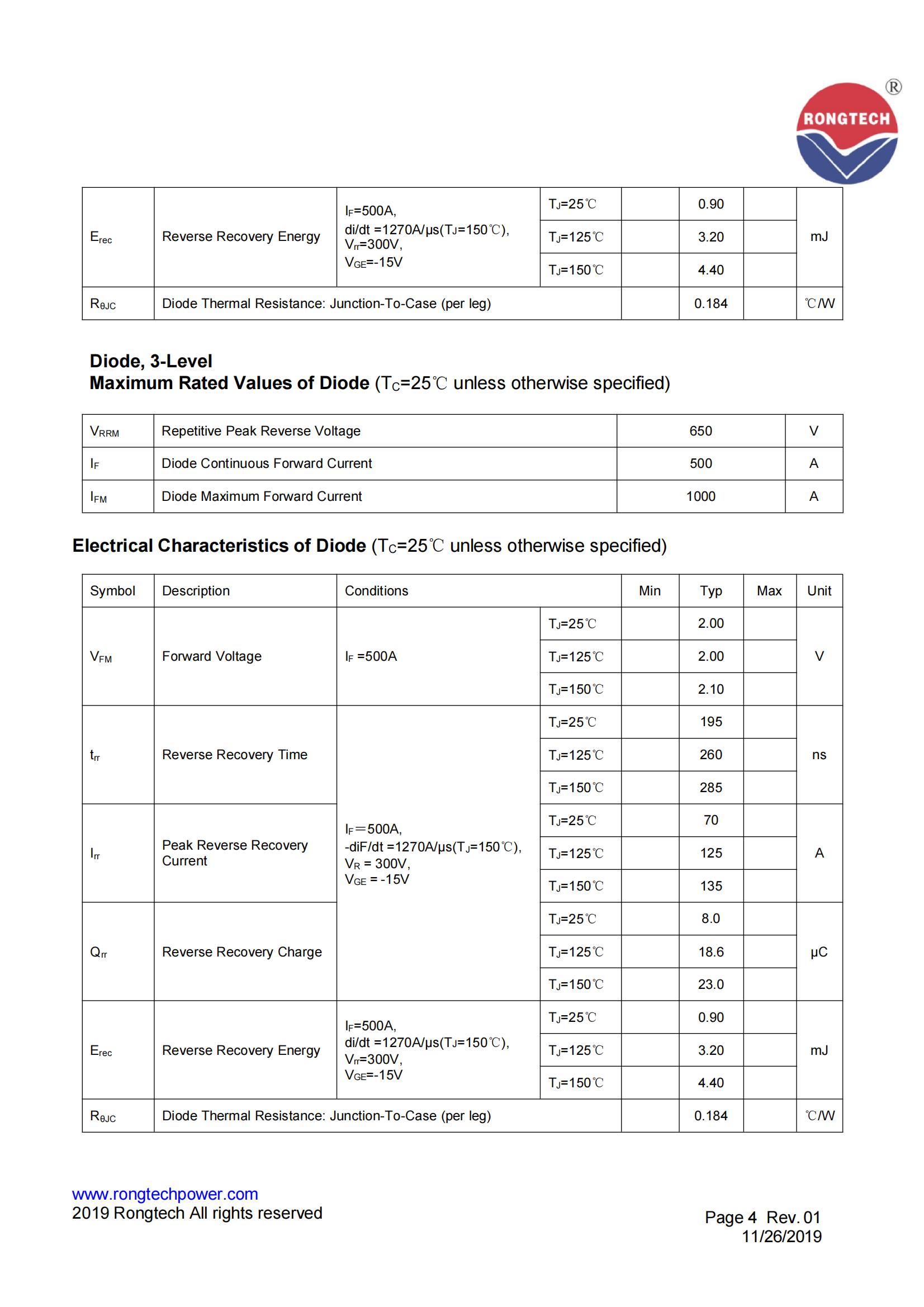 RT500TL65A8H-S09-rongtechsemi