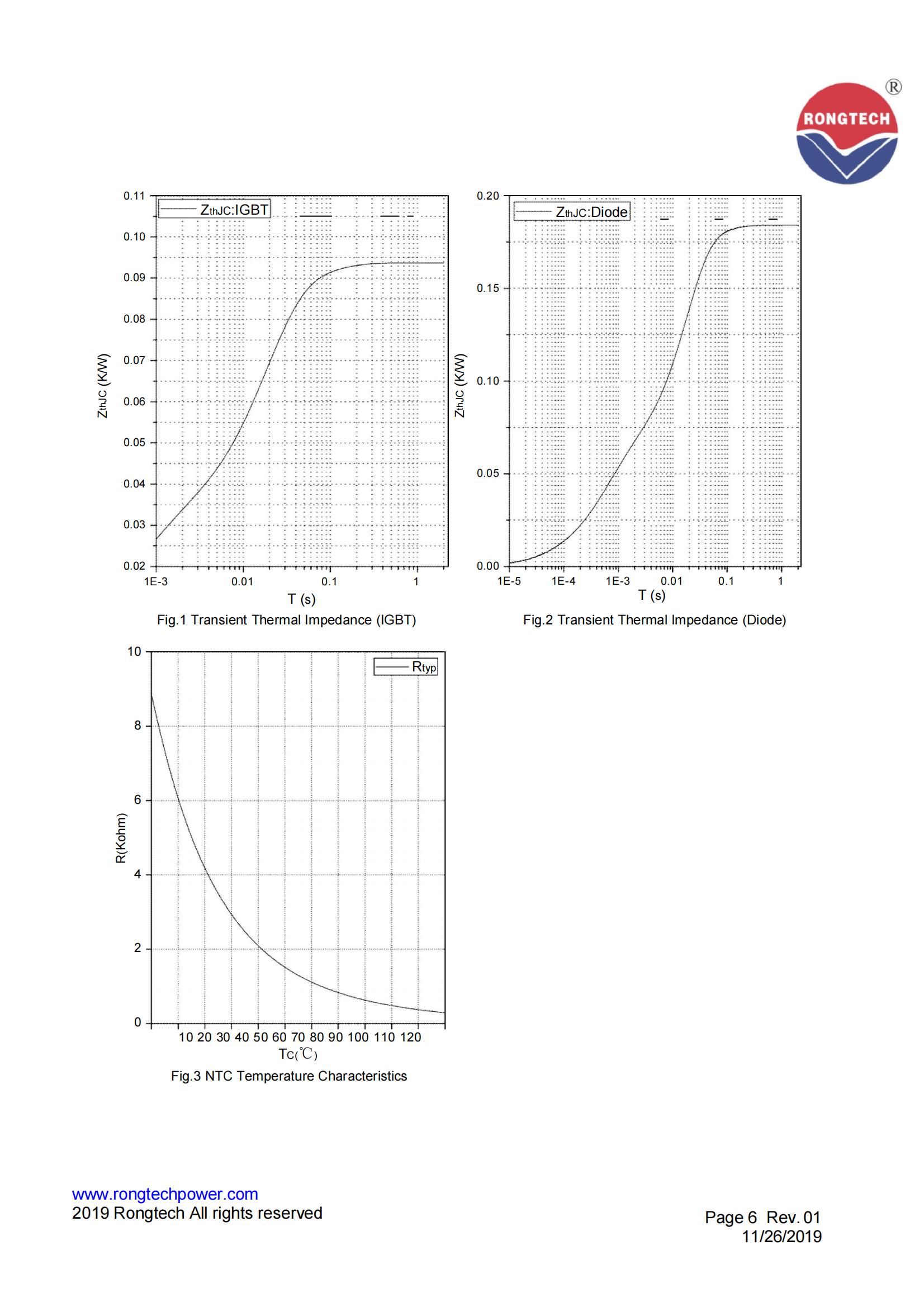 RT500TL65A8H-S09-rongtechsemi