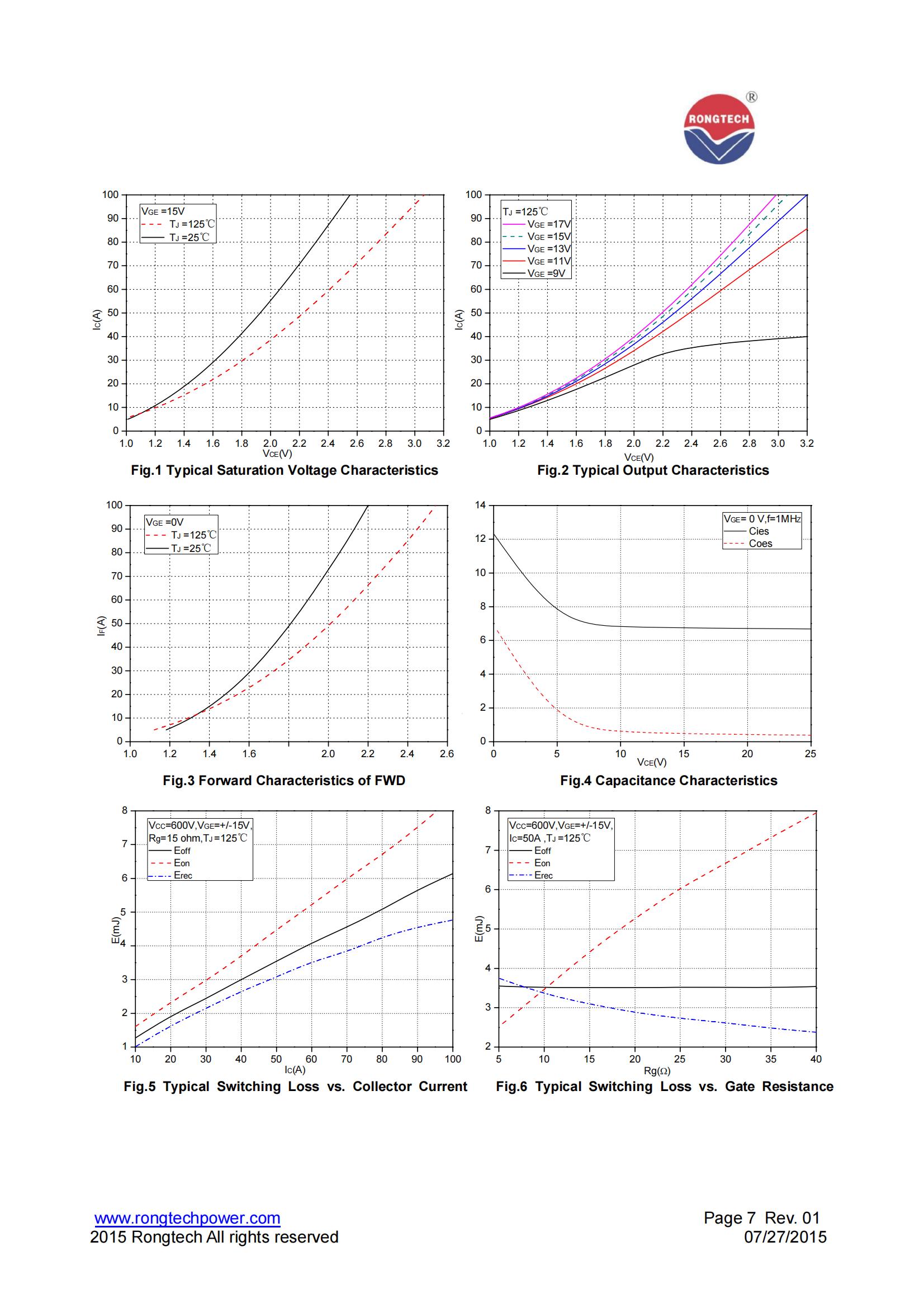 RT50PI120T5H-T4-rongtechsemi
