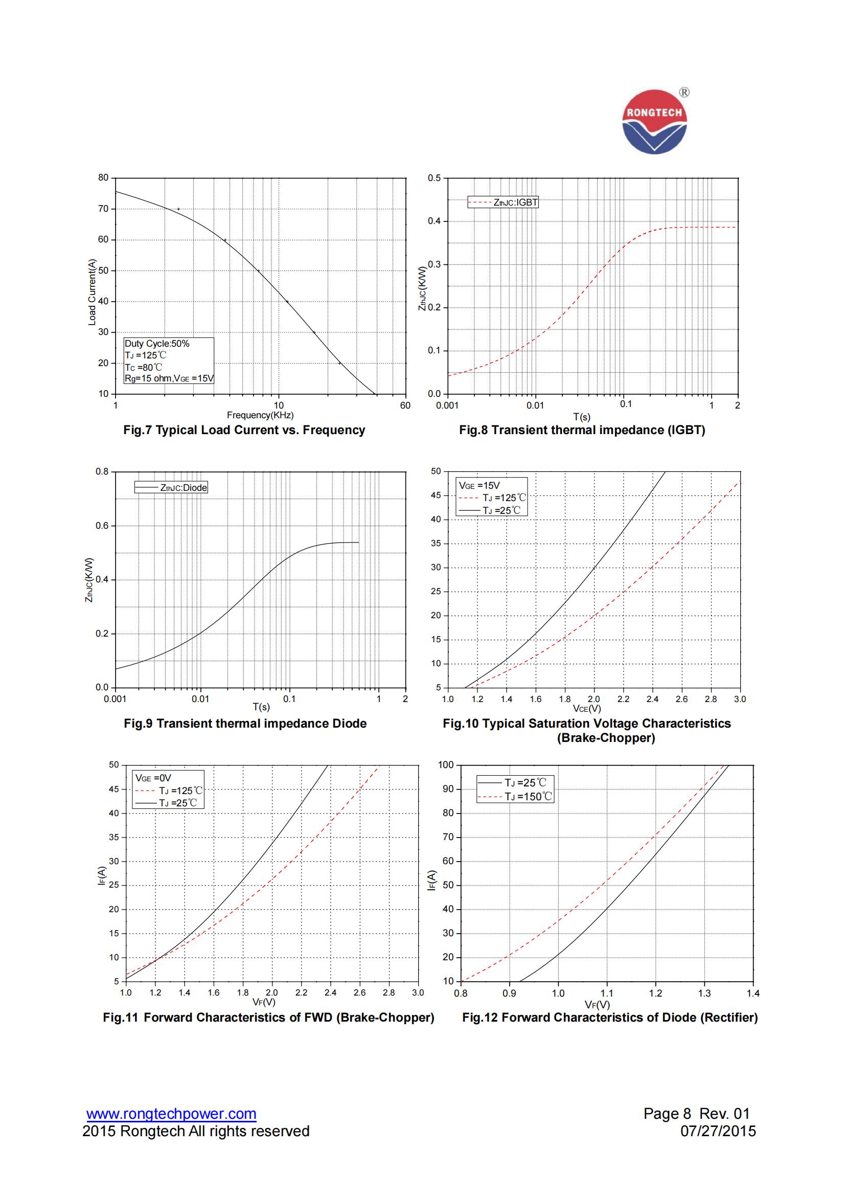 RT50PI120T5H-T4-rongtechsemi