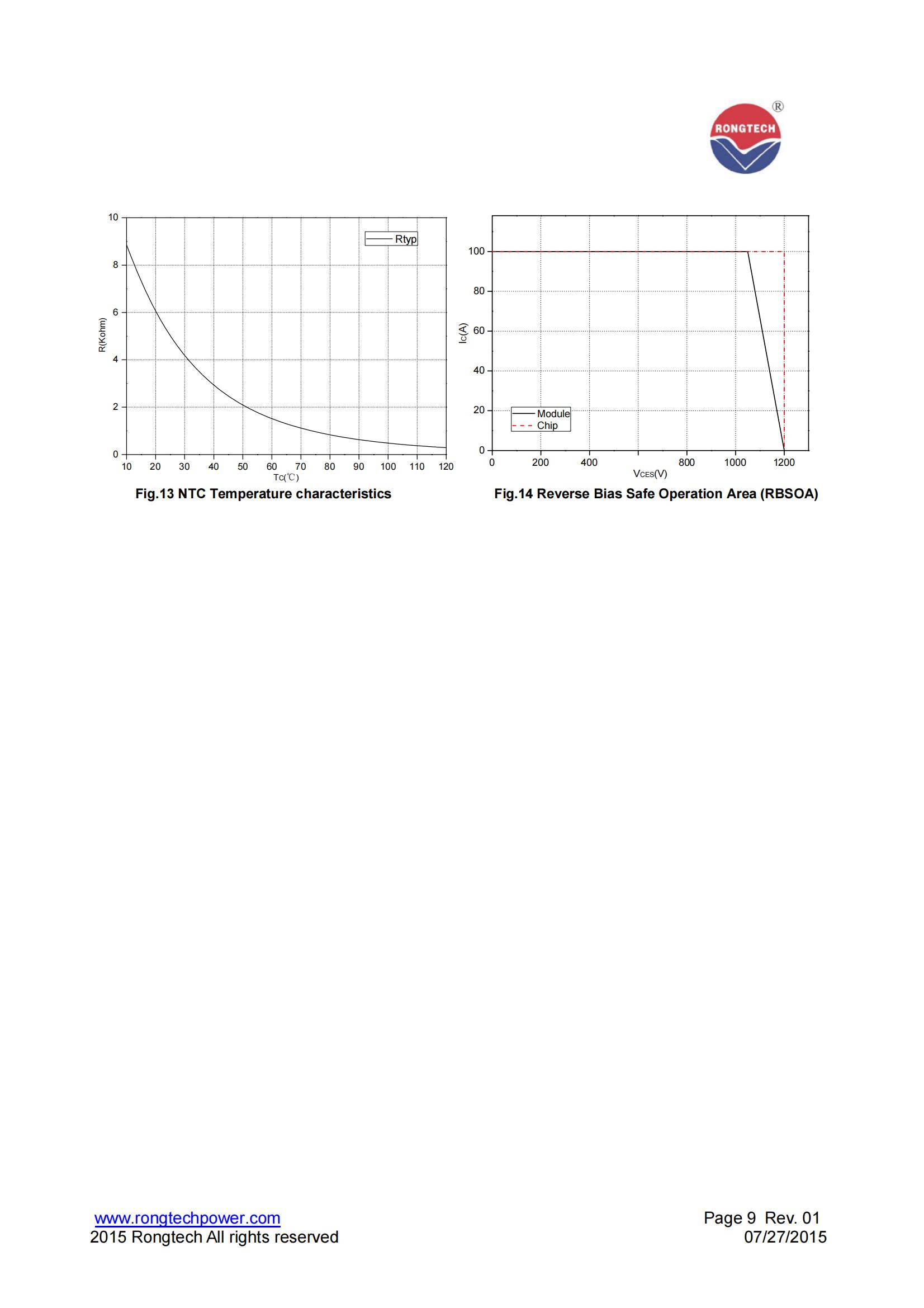 RT50PI120T5H-T4-rongtechsemi