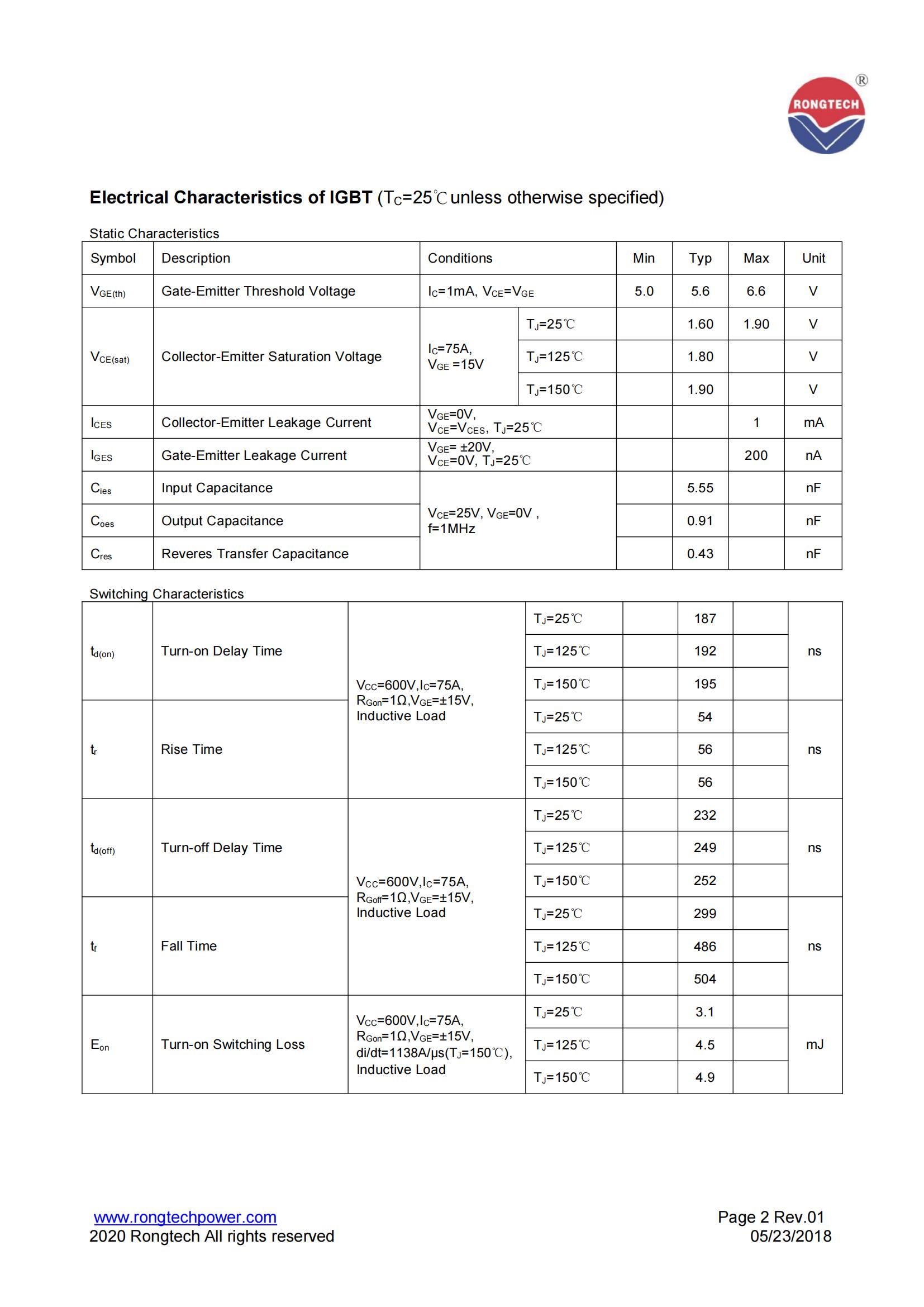 RT75PI120T6H-M-rongtechsemi