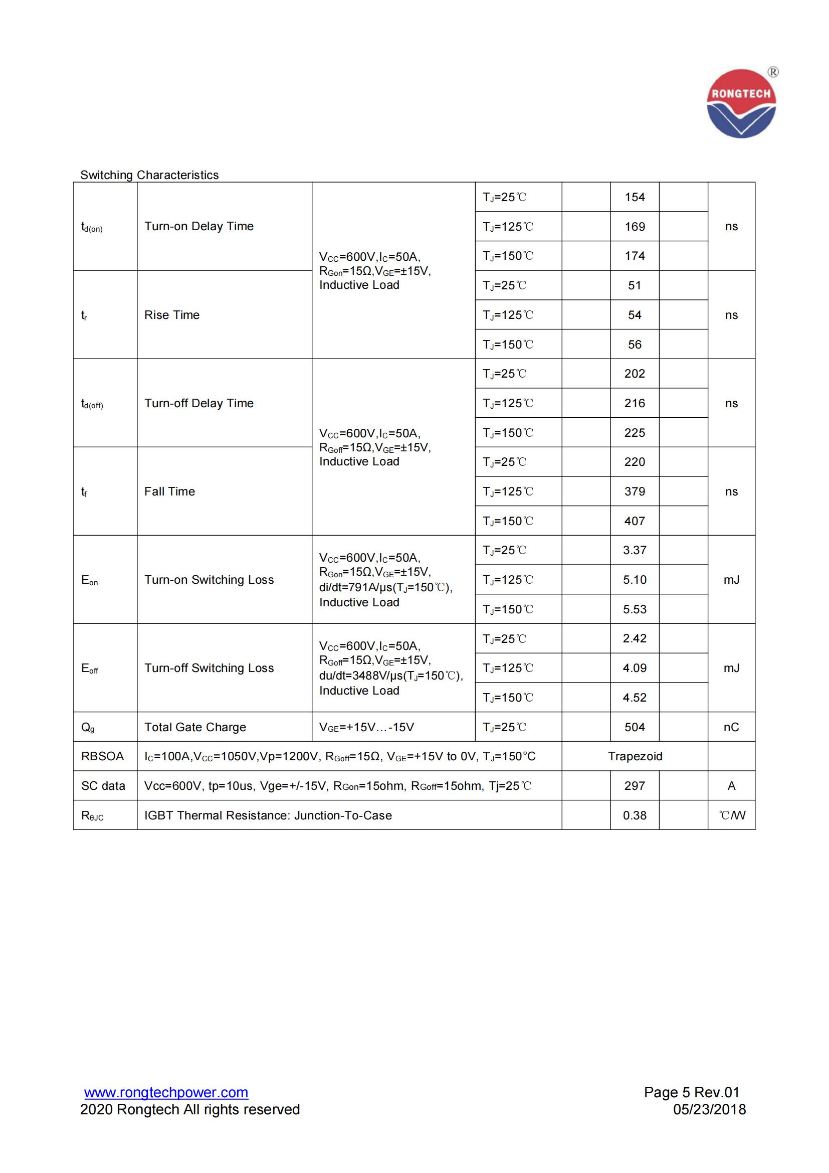 RT75PI120T6H-M-rongtechsemi