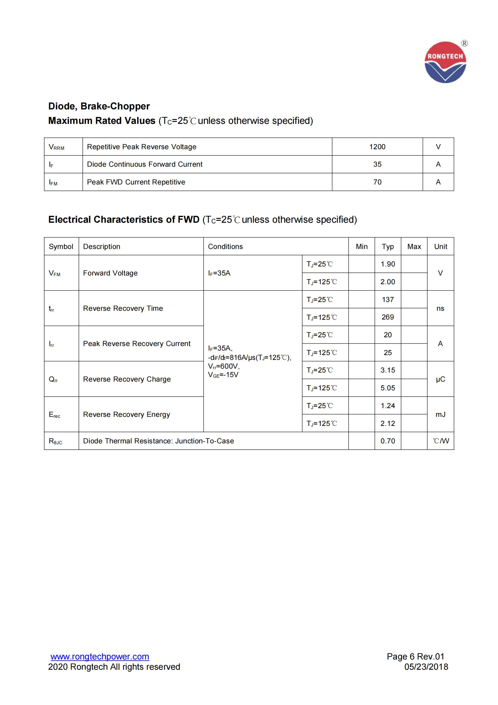 RT75PI120T6H-M-rongtechsemi