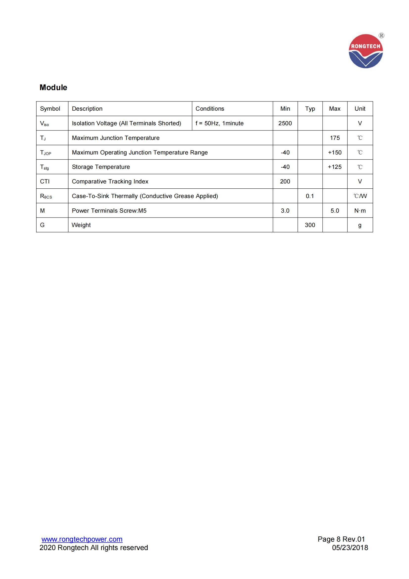 RT75PI120T6H-M-rongtechsemi