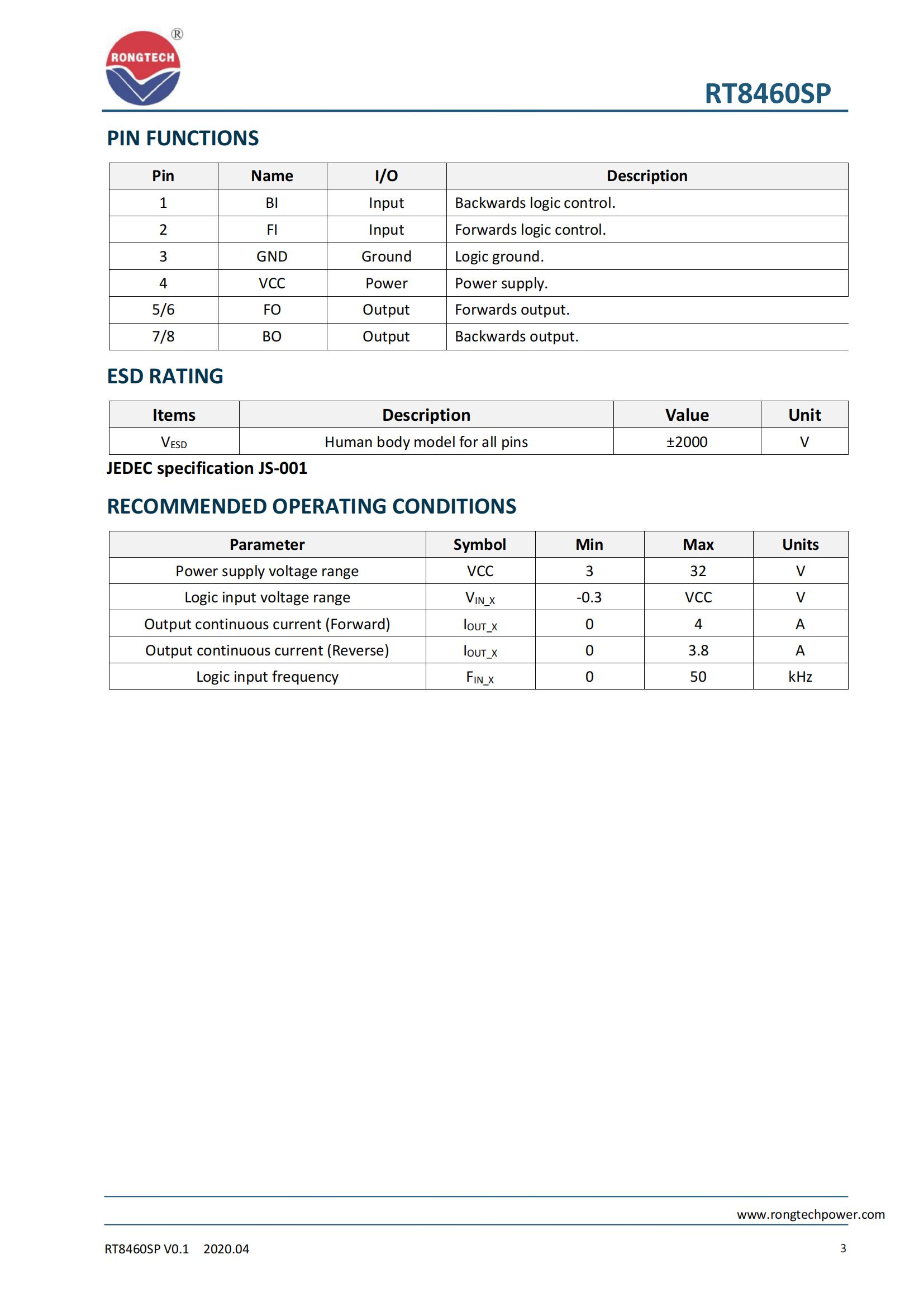 RT8460SP-rongtechsemi