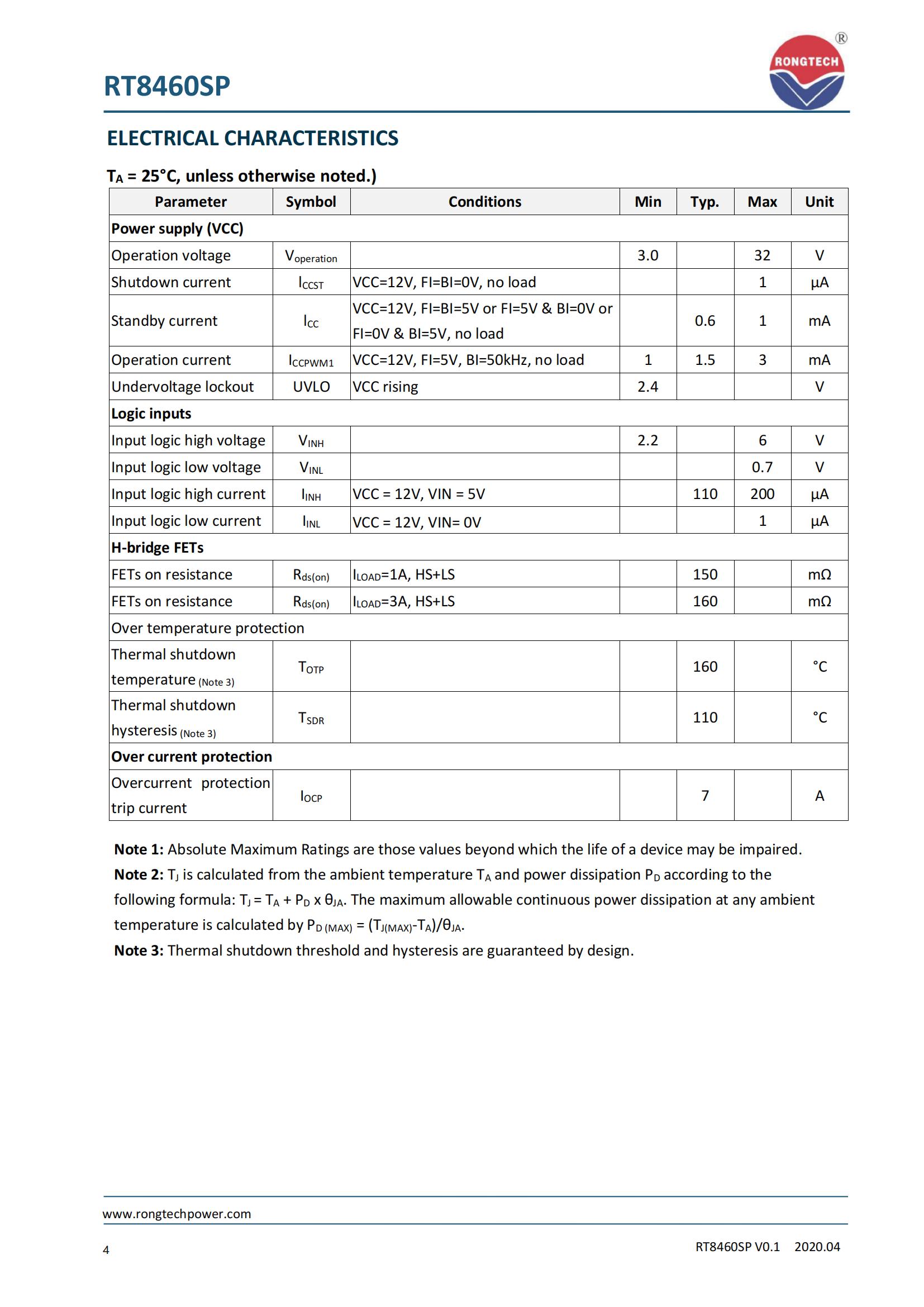RT8460SP-rongtechsemi